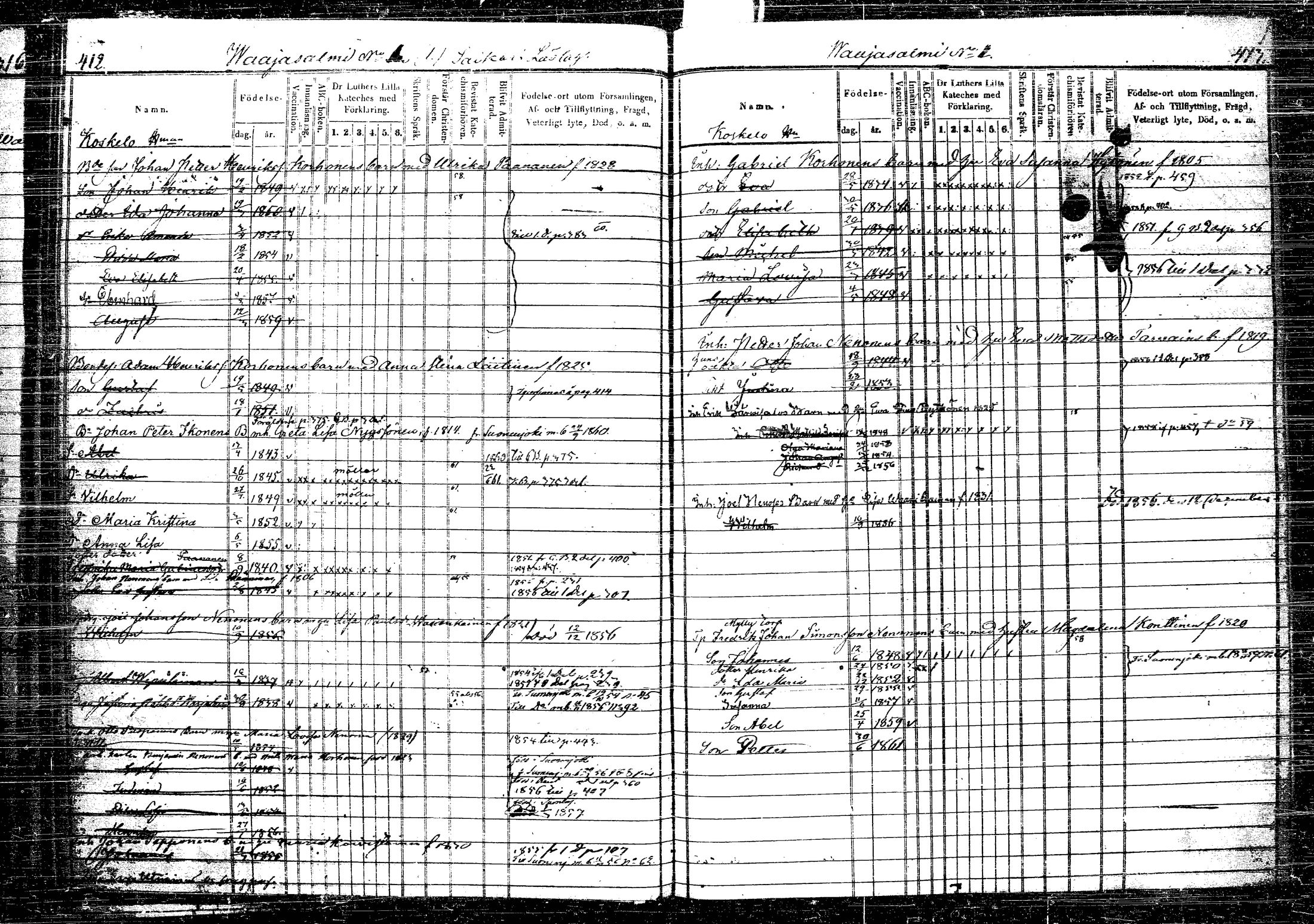 [ ../kirjat/Kirkonkirjat/rautalampi/lastenkirja_1852-1861_tk1100-1101/kuvat/232.jpg ]