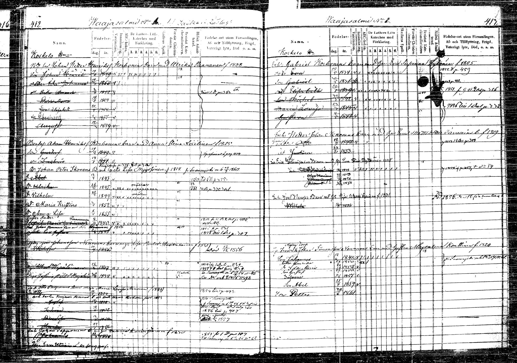 [ ../kirjat/Kirkonkirjat/rautalampi/lastenkirja_1852-1861_tk1100-1101/kuvat/233.jpg ]