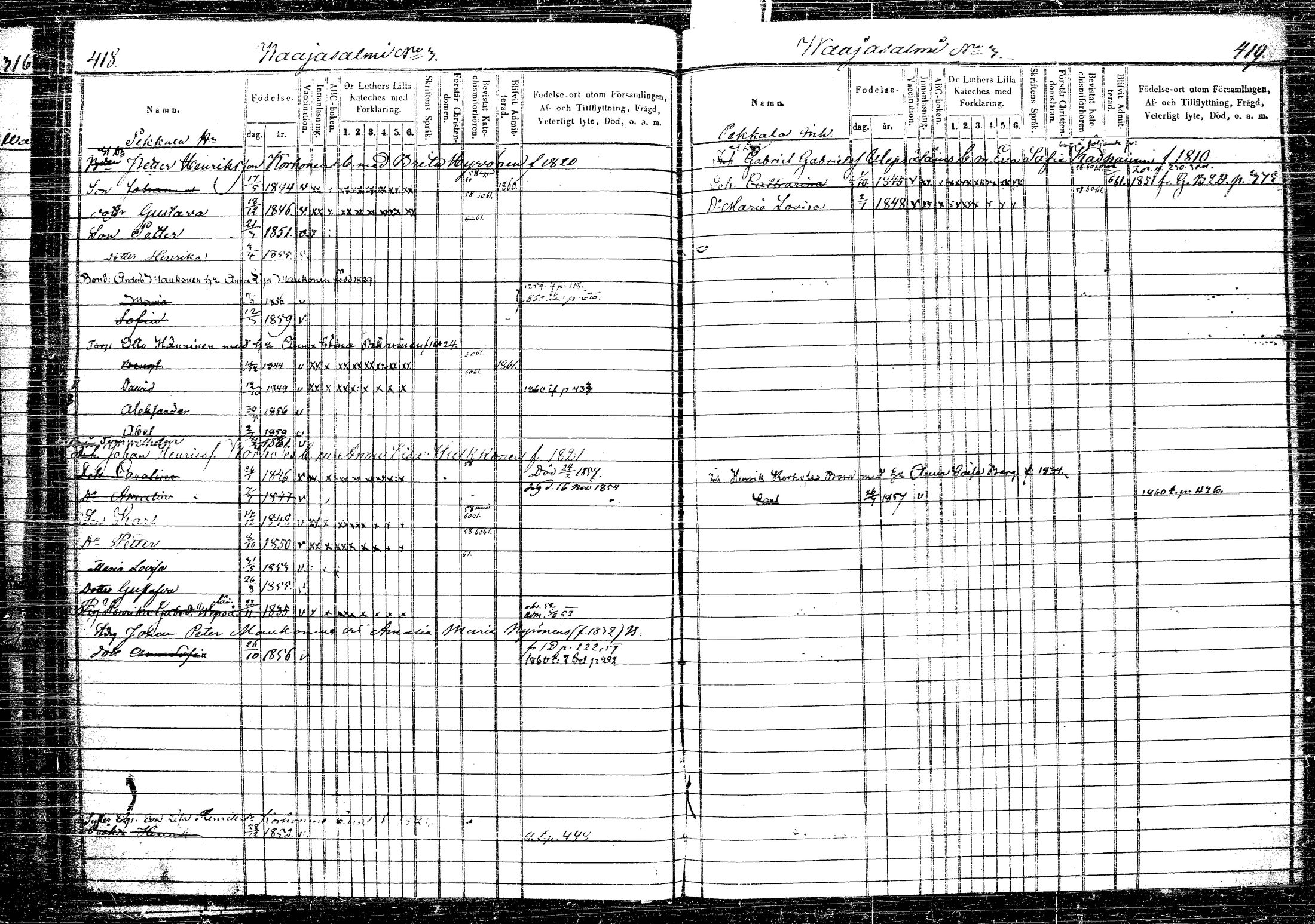 [ ../kirjat/Kirkonkirjat/rautalampi/lastenkirja_1852-1861_tk1100-1101/kuvat/236.jpg ]