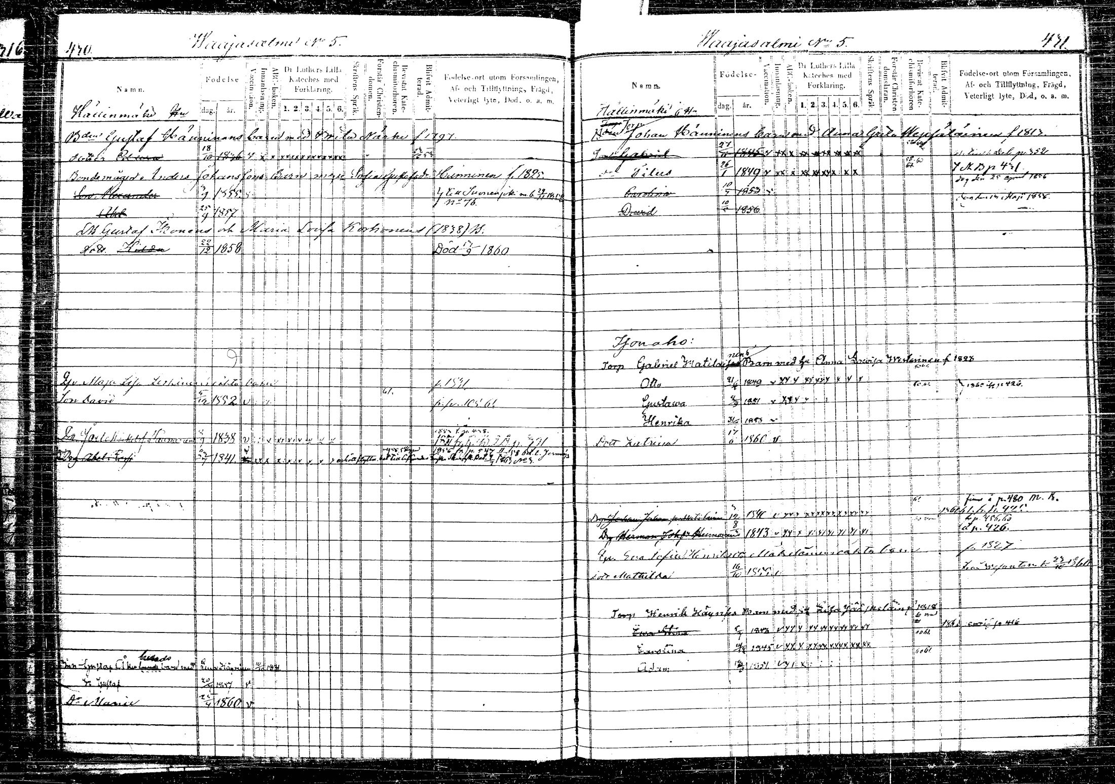 [ ../kirjat/Kirkonkirjat/rautalampi/lastenkirja_1852-1861_tk1100-1101/kuvat/242.jpg ]