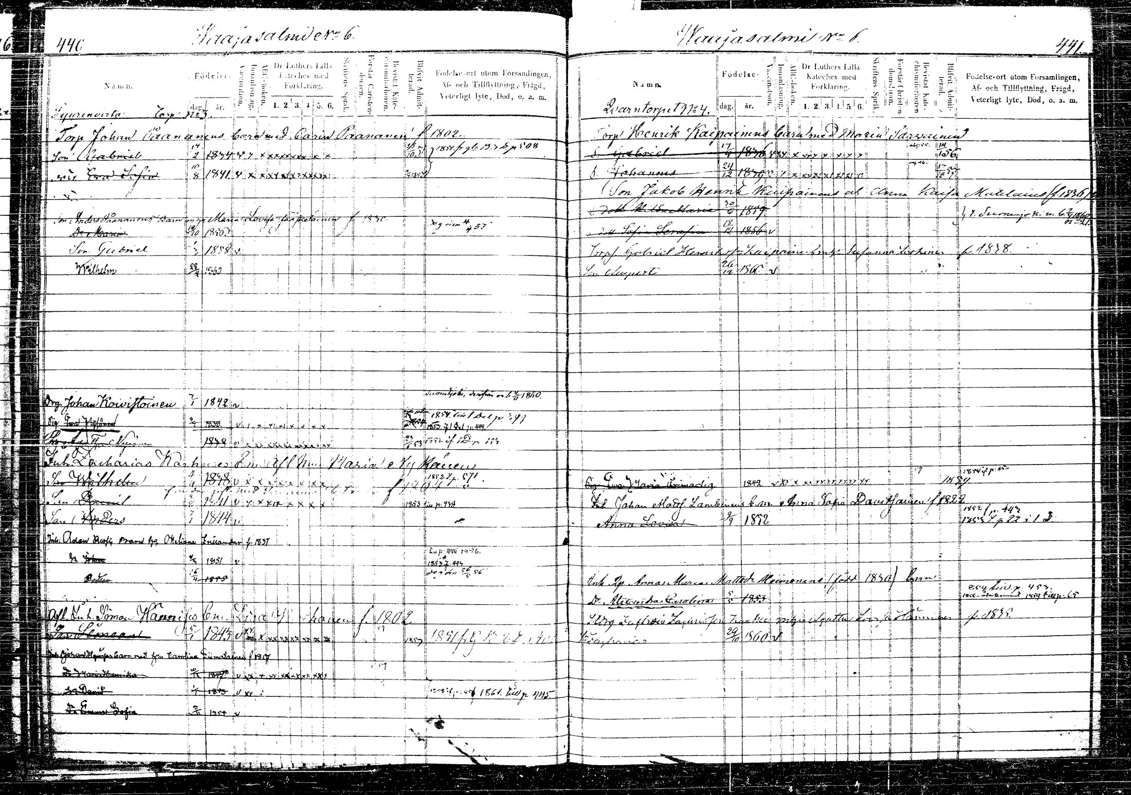 [ ../kirjat/Kirkonkirjat/rautalampi/lastenkirja_1852-1861_tk1100-1101/kuvat/247.jpg ]