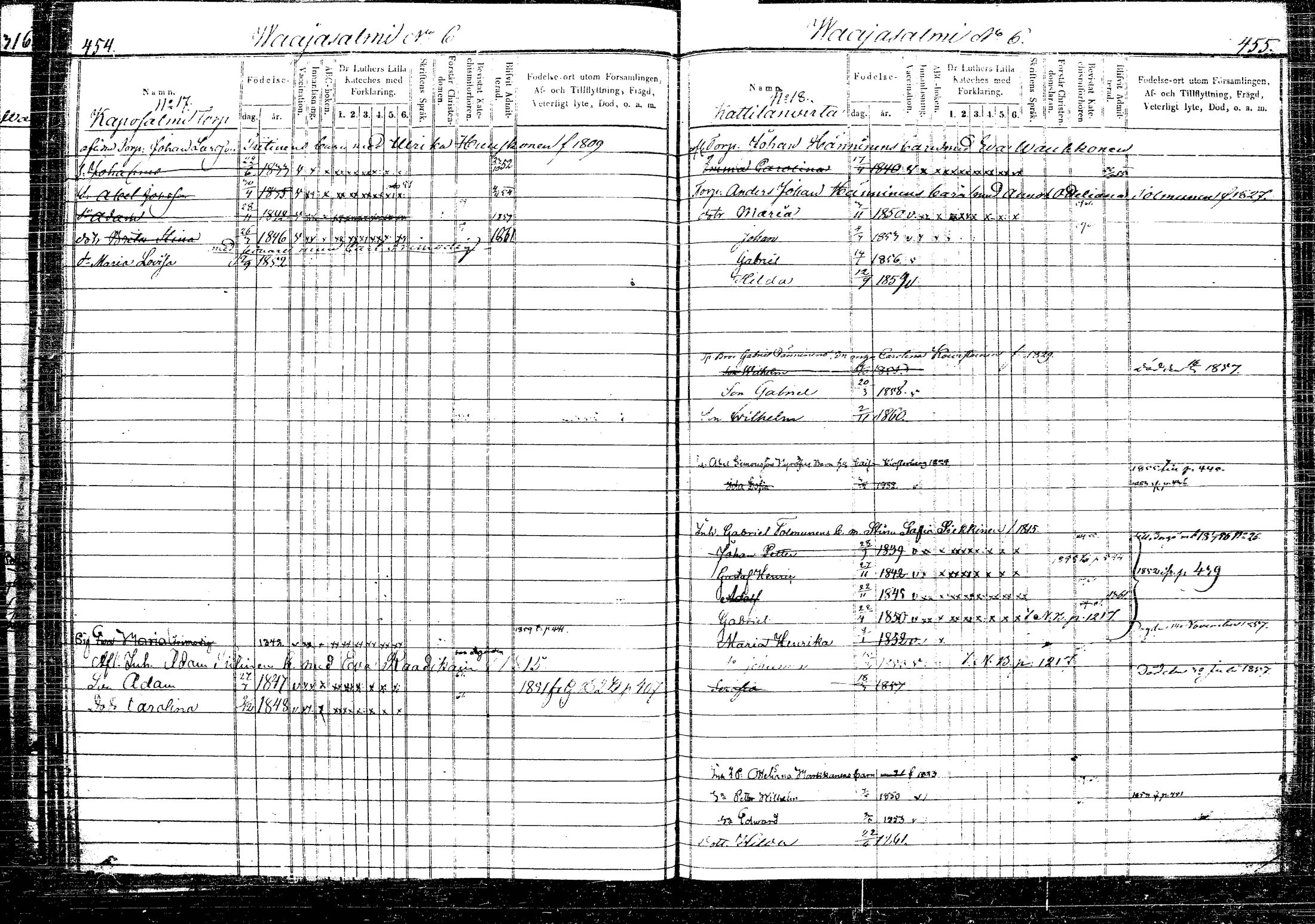 [ ../kirjat/Kirkonkirjat/rautalampi/lastenkirja_1852-1861_tk1100-1101/kuvat/255.jpg ]