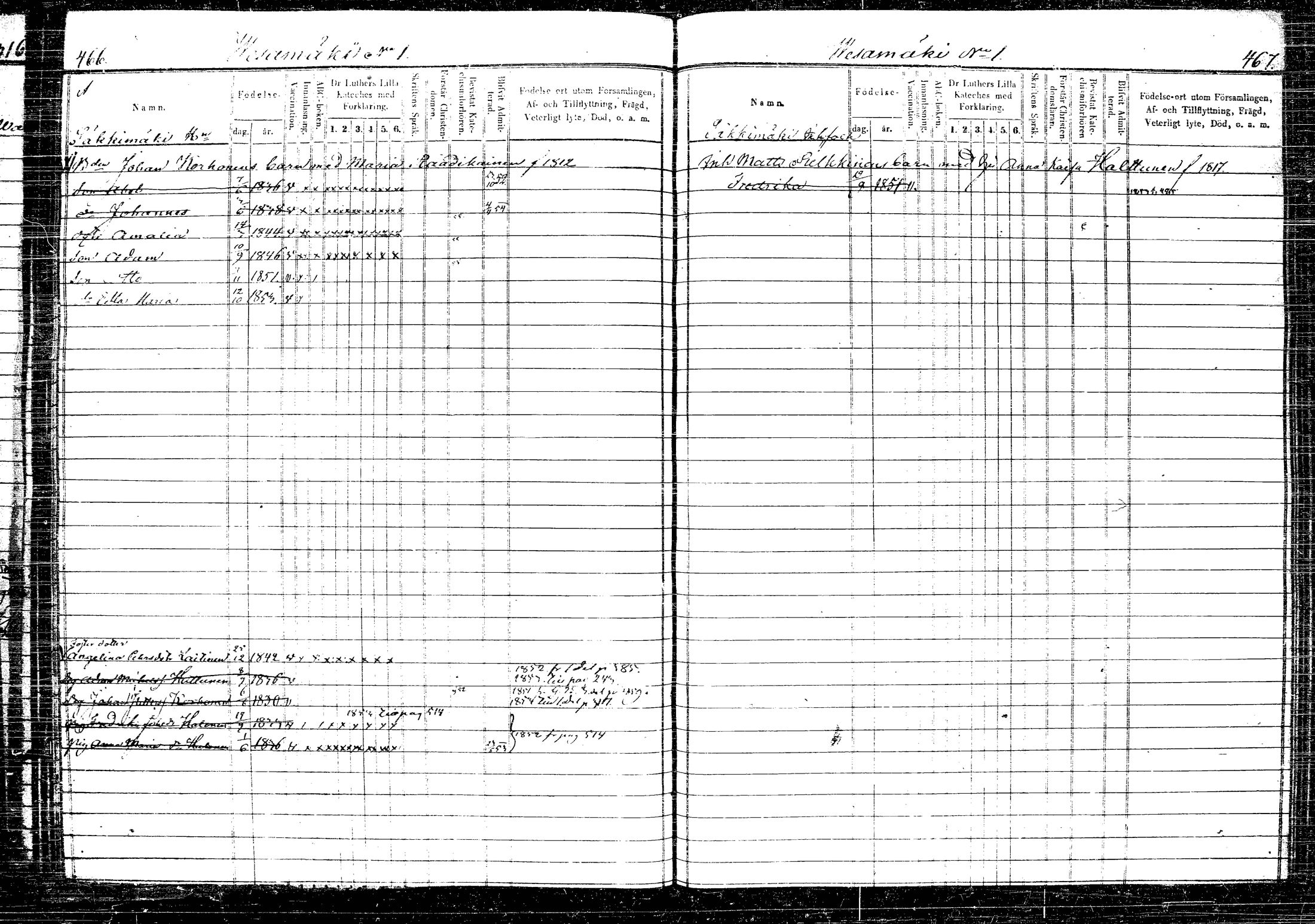[ ../kirjat/Kirkonkirjat/rautalampi/lastenkirja_1852-1861_tk1100-1101/kuvat/261.jpg ]