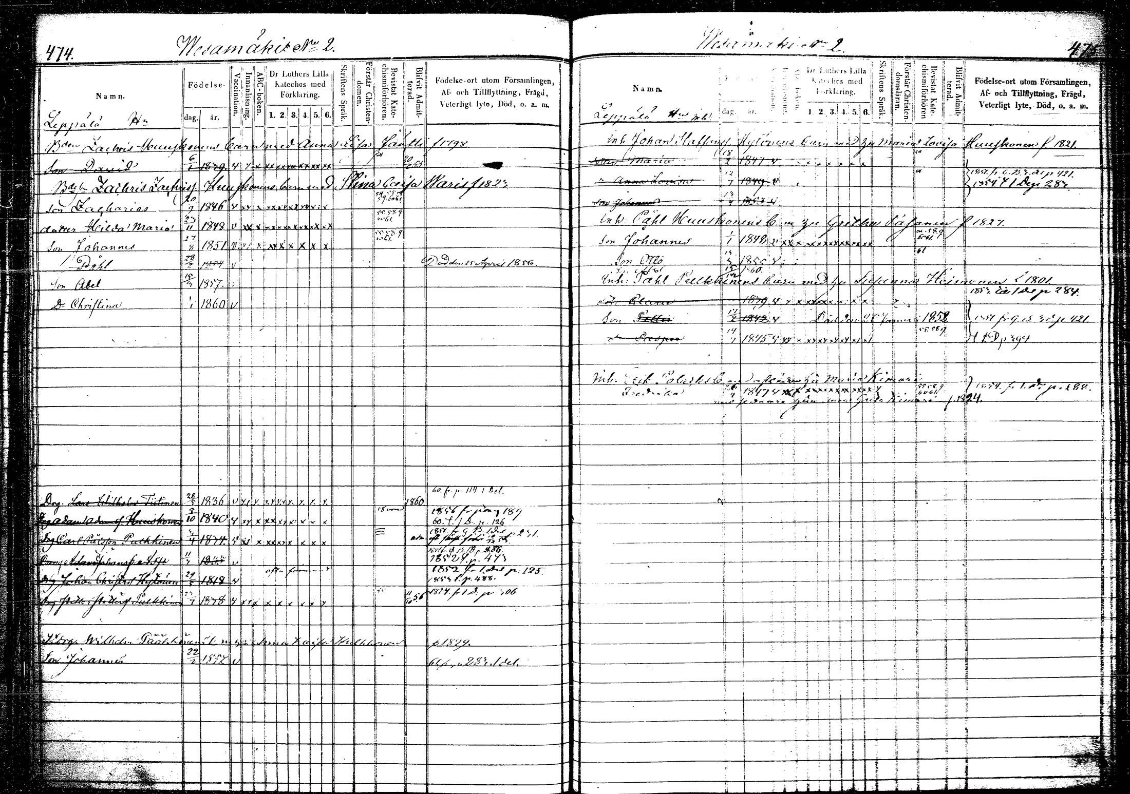 [ ../kirjat/Kirkonkirjat/rautalampi/lastenkirja_1852-1861_tk1100-1101/kuvat/268.jpg ]