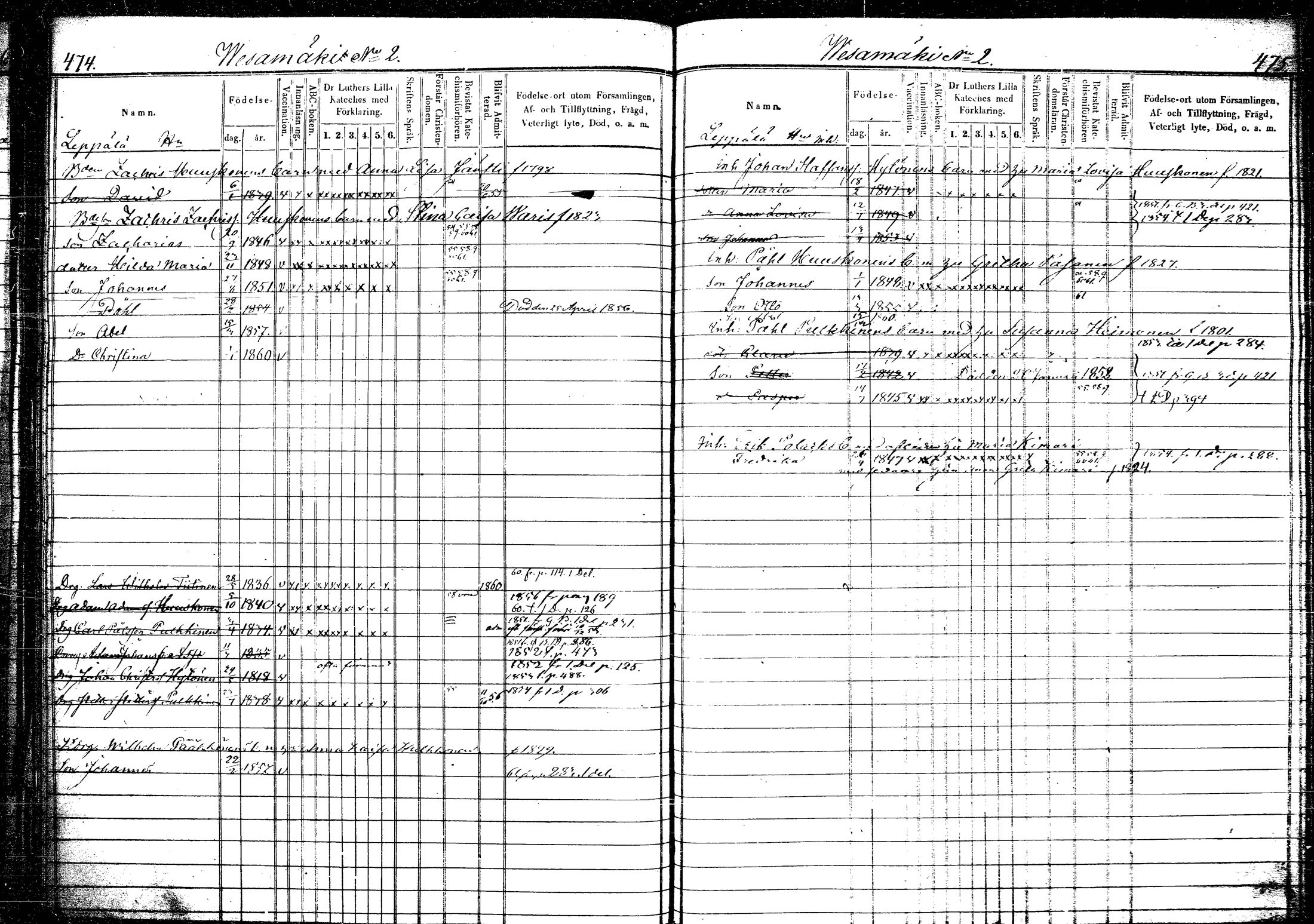 [ ../kirjat/Kirkonkirjat/rautalampi/lastenkirja_1852-1861_tk1100-1101/kuvat/269.jpg ]