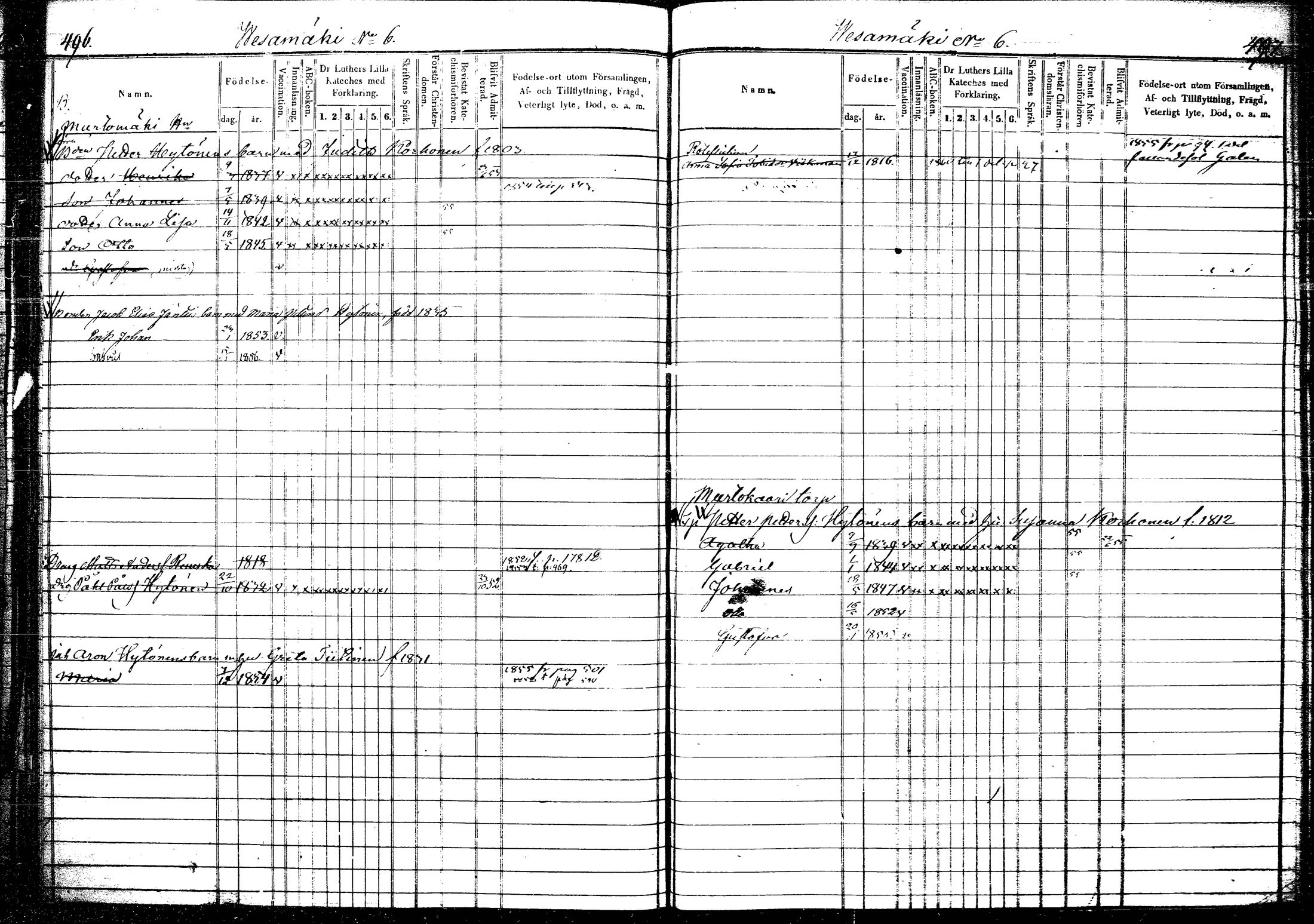 [ ../kirjat/Kirkonkirjat/rautalampi/lastenkirja_1852-1861_tk1100-1101/kuvat/280.jpg ]