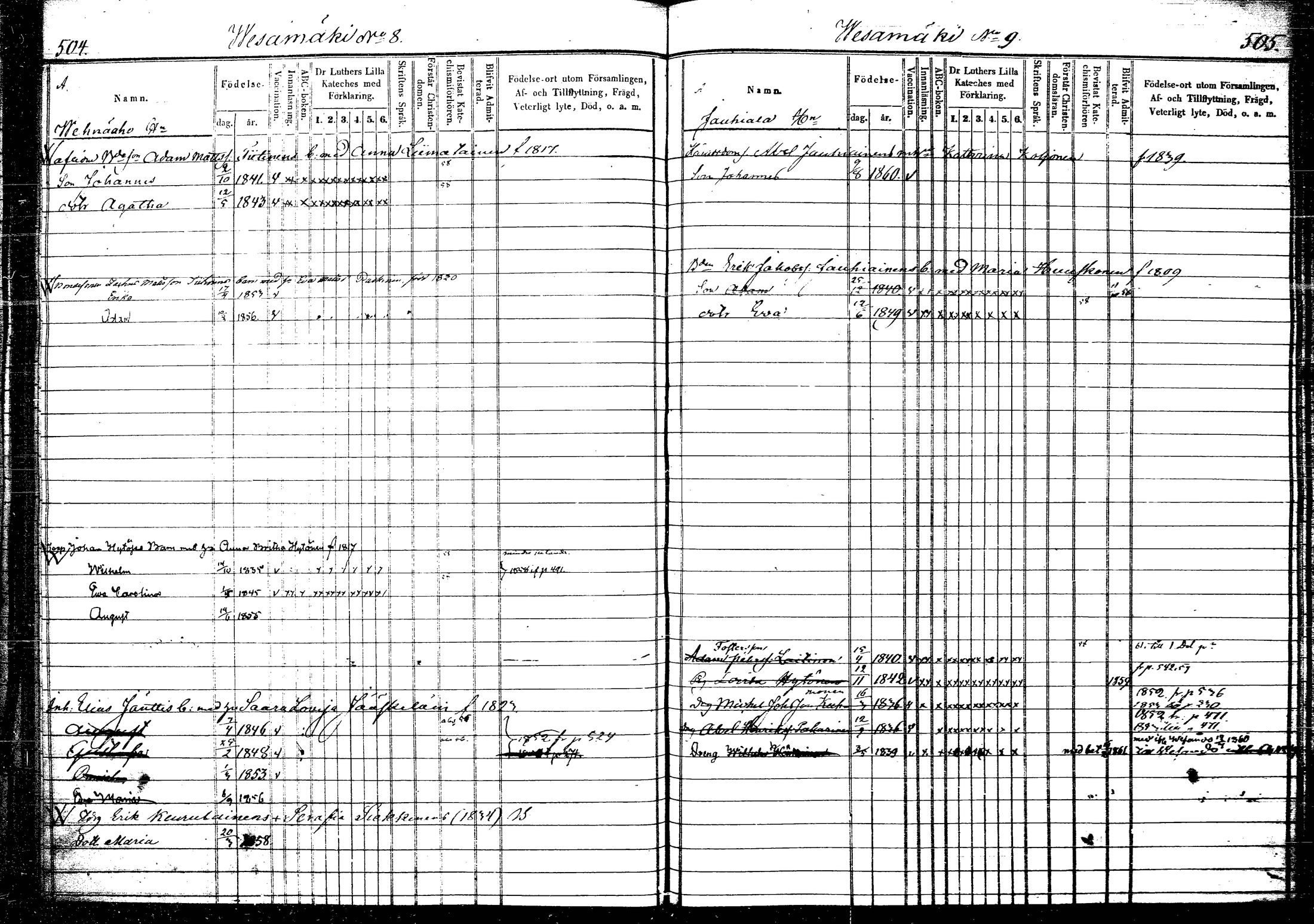 [ ../kirjat/Kirkonkirjat/rautalampi/lastenkirja_1852-1861_tk1100-1101/kuvat/284.jpg ]