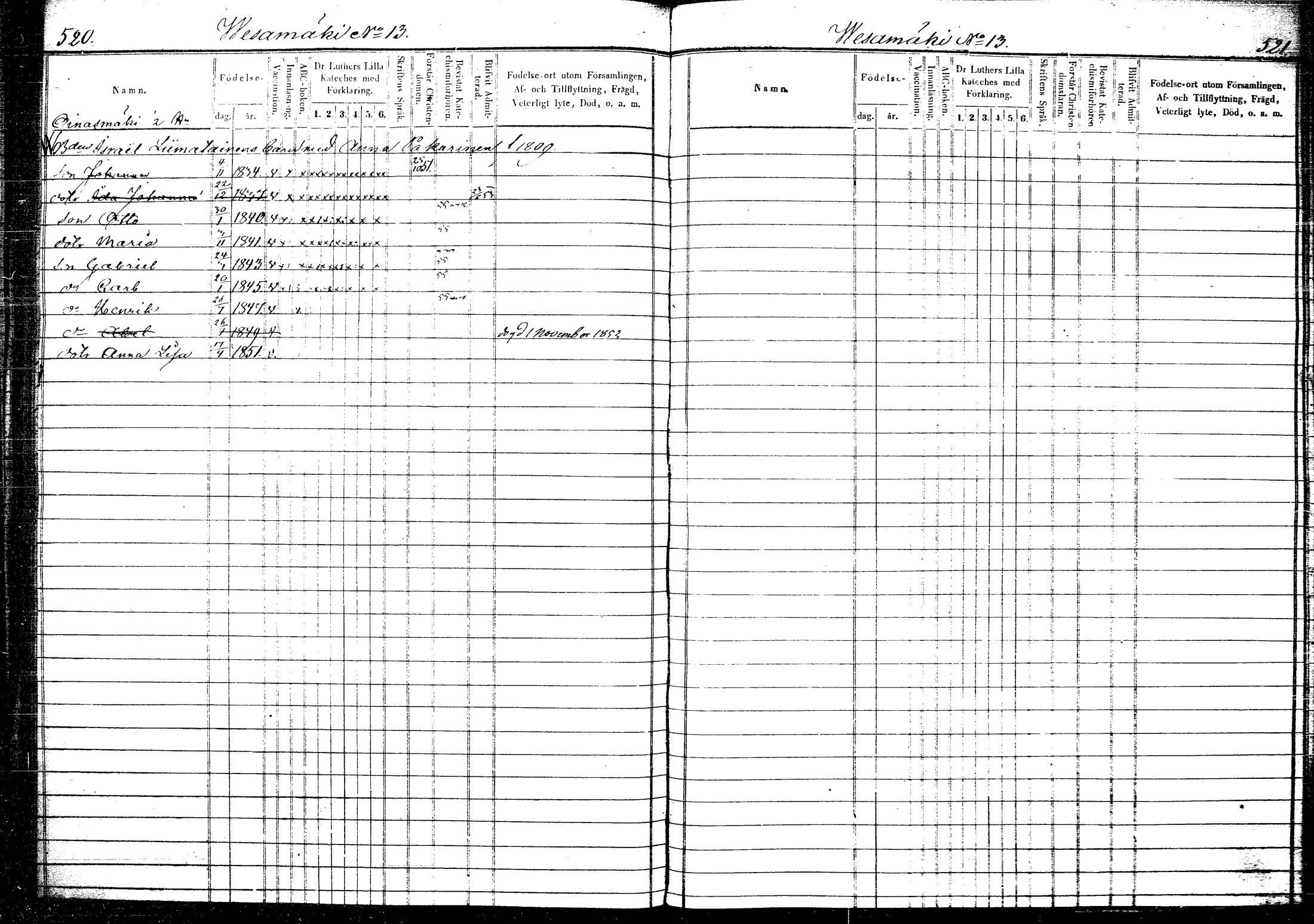 [ ../kirjat/Kirkonkirjat/rautalampi/lastenkirja_1852-1861_tk1100-1101/kuvat/292.jpg ]