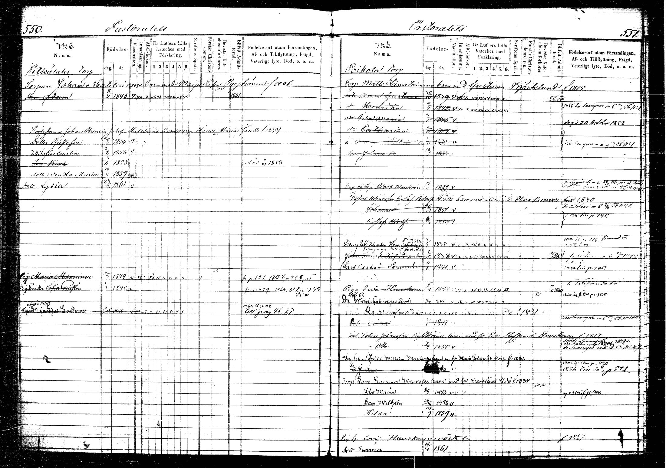 [ ../kirjat/Kirkonkirjat/rautalampi/lastenkirja_1852-1861_tk1100-1101/kuvat/308.jpg ]