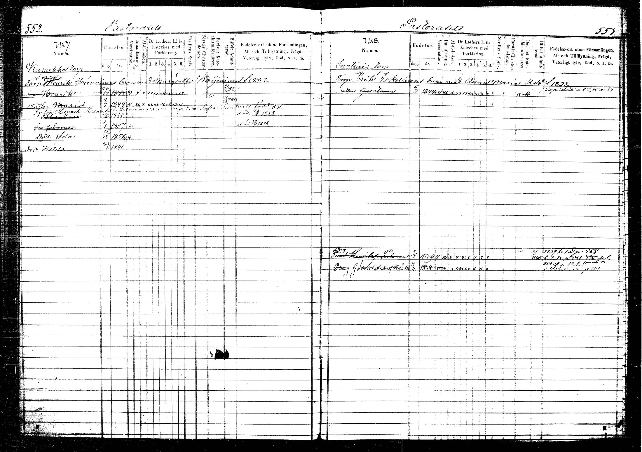 [ ../kirjat/Kirkonkirjat/rautalampi/lastenkirja_1852-1861_tk1100-1101/kuvat/310.jpg ]