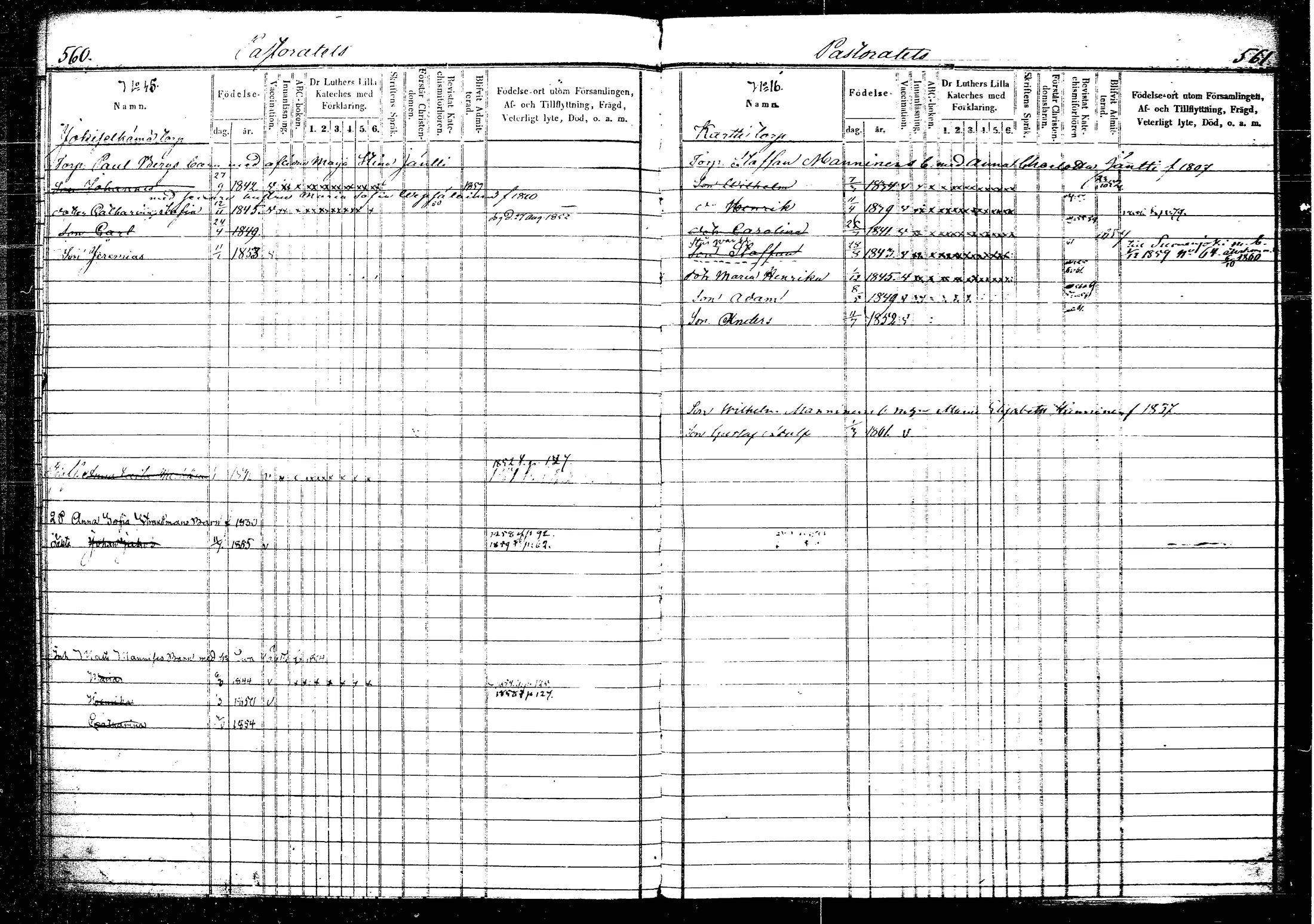 [ ../kirjat/Kirkonkirjat/rautalampi/lastenkirja_1852-1861_tk1100-1101/kuvat/314.jpg ]