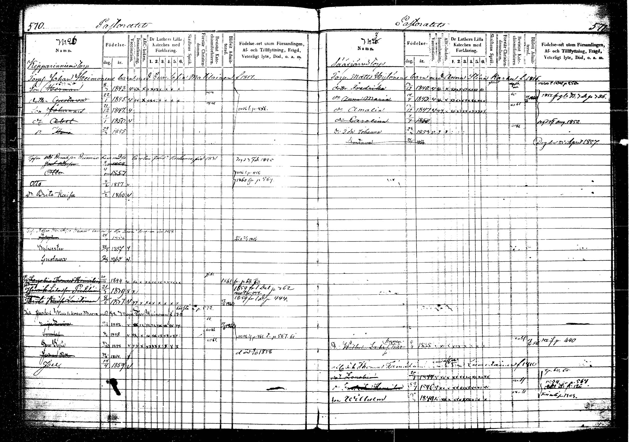 [ ../kirjat/Kirkonkirjat/rautalampi/lastenkirja_1852-1861_tk1100-1101/kuvat/320.jpg ]