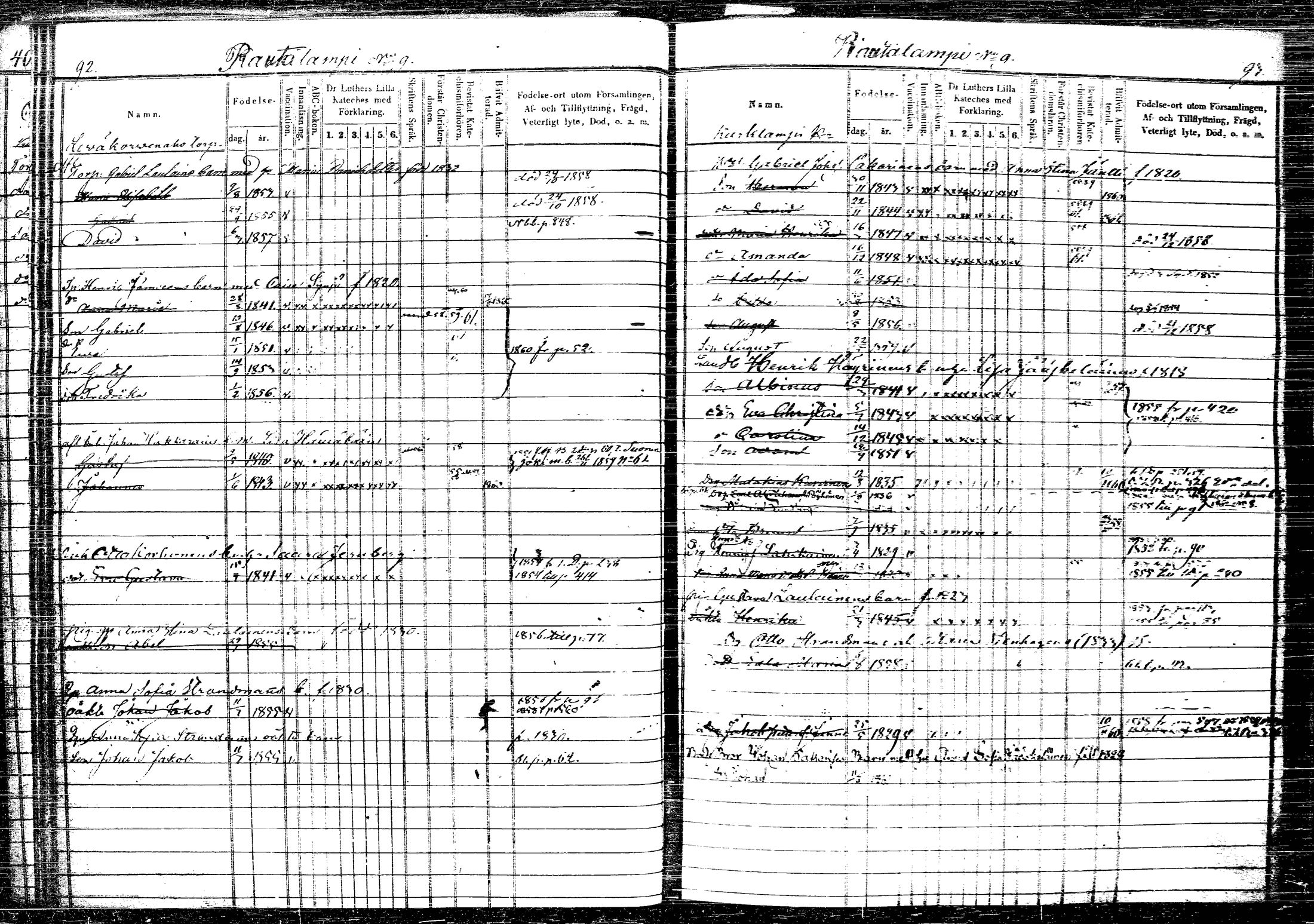 [ ../kirjat/Kirkonkirjat/rautalampi/lastenkirja_1852-1861_tk1100-1101/kuvat/58.jpg ]
