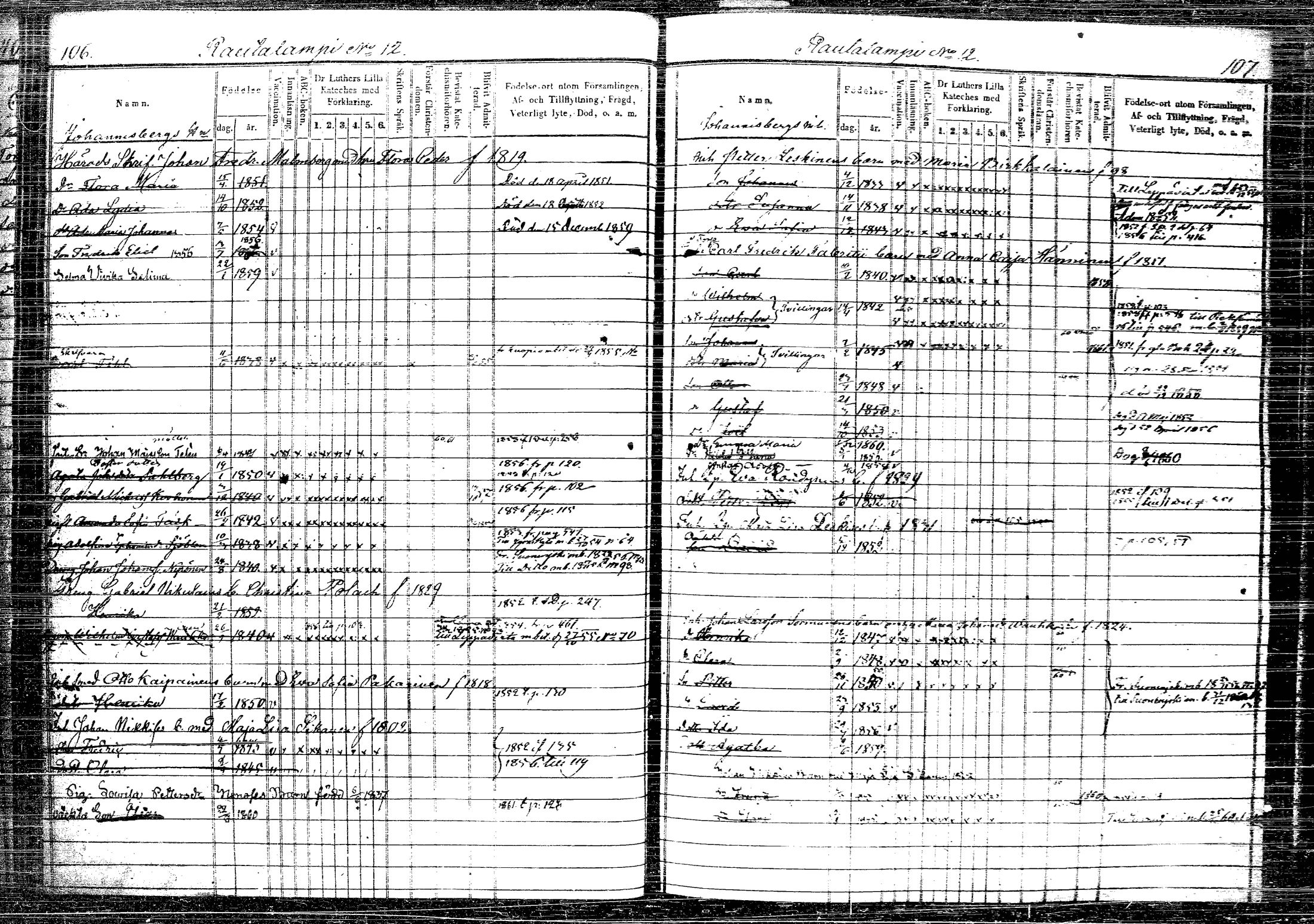 [ ../kirjat/Kirkonkirjat/rautalampi/lastenkirja_1852-1861_tk1100-1101/kuvat/68.jpg ]