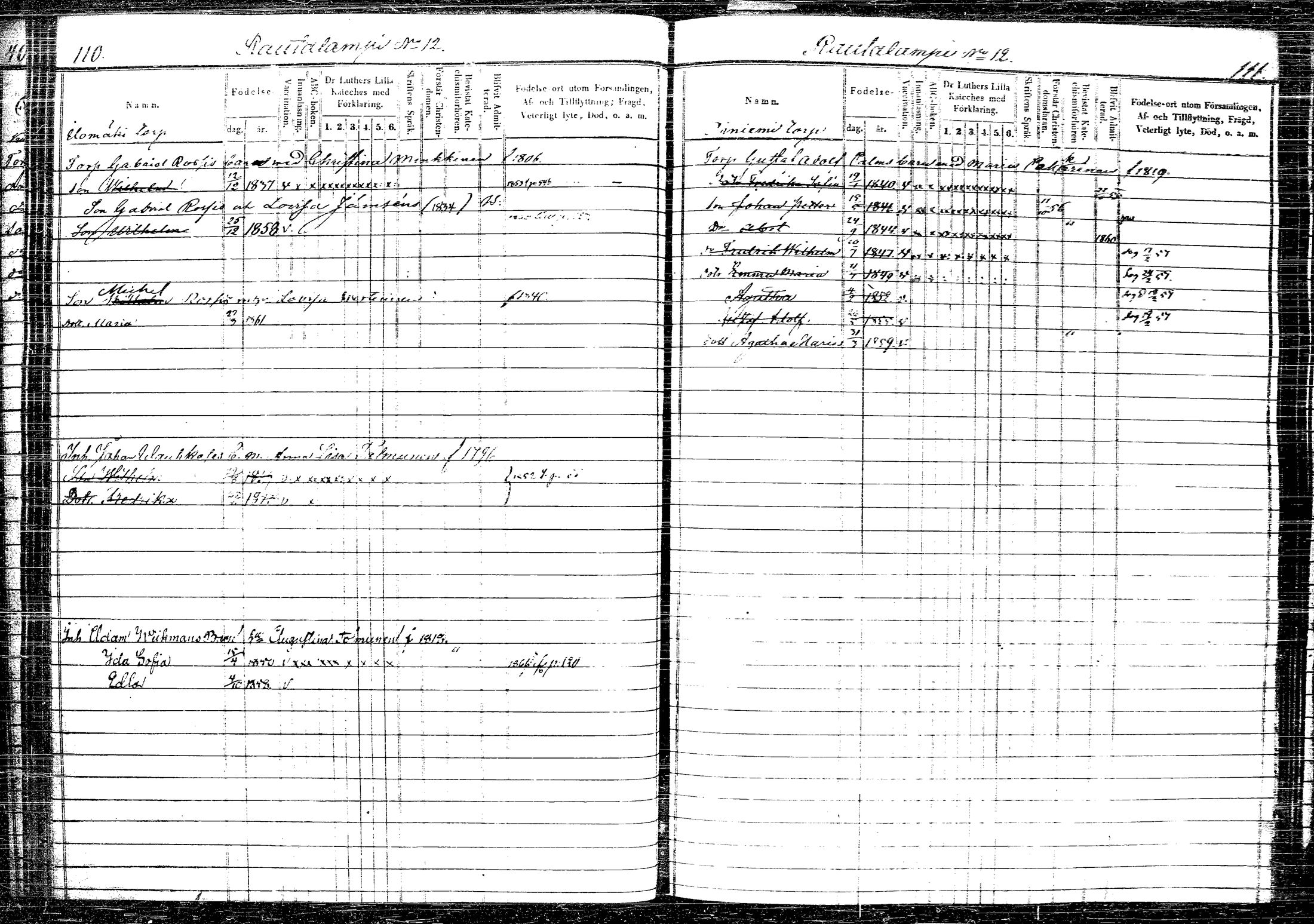 [ ../kirjat/Kirkonkirjat/rautalampi/lastenkirja_1852-1861_tk1100-1101/kuvat/71.jpg ]