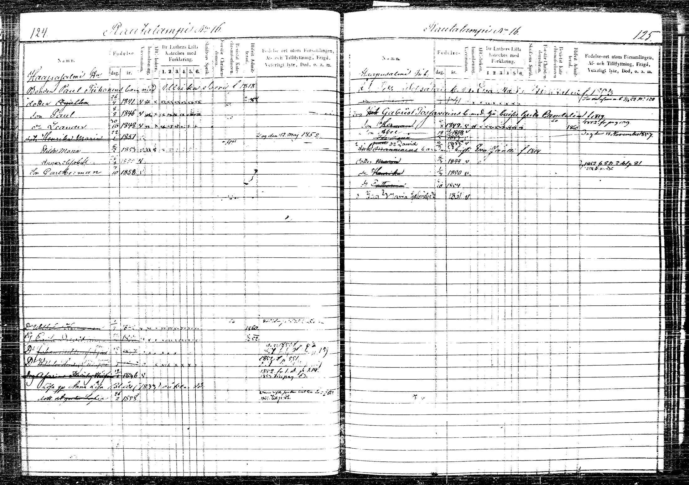 [ ../kirjat/Kirkonkirjat/rautalampi/lastenkirja_1852-1861_tk1100-1101/kuvat/80.jpg ]