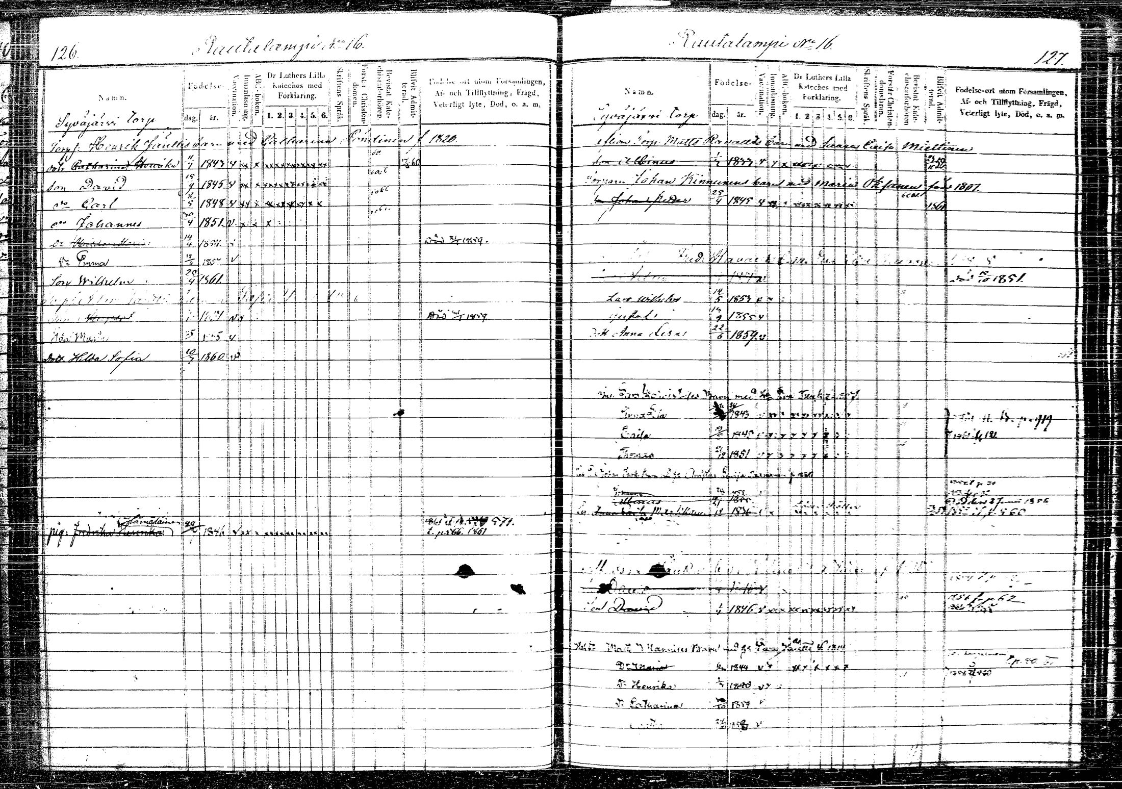 [ ../kirjat/Kirkonkirjat/rautalampi/lastenkirja_1852-1861_tk1100-1101/kuvat/81.jpg ]