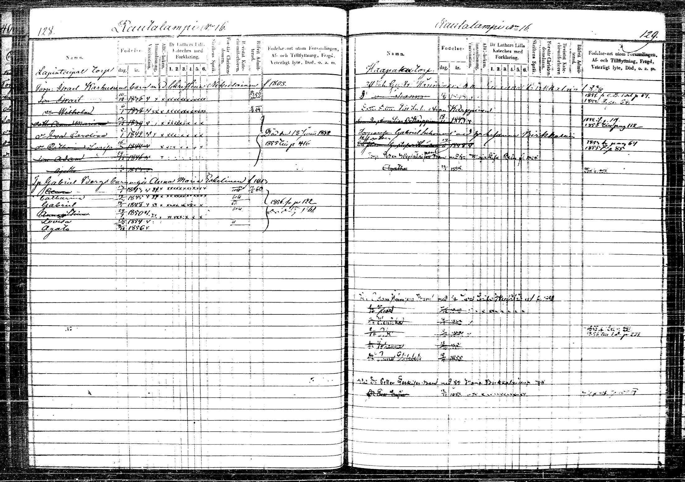 [ ../kirjat/Kirkonkirjat/rautalampi/lastenkirja_1852-1861_tk1100-1101/kuvat/82.jpg ]