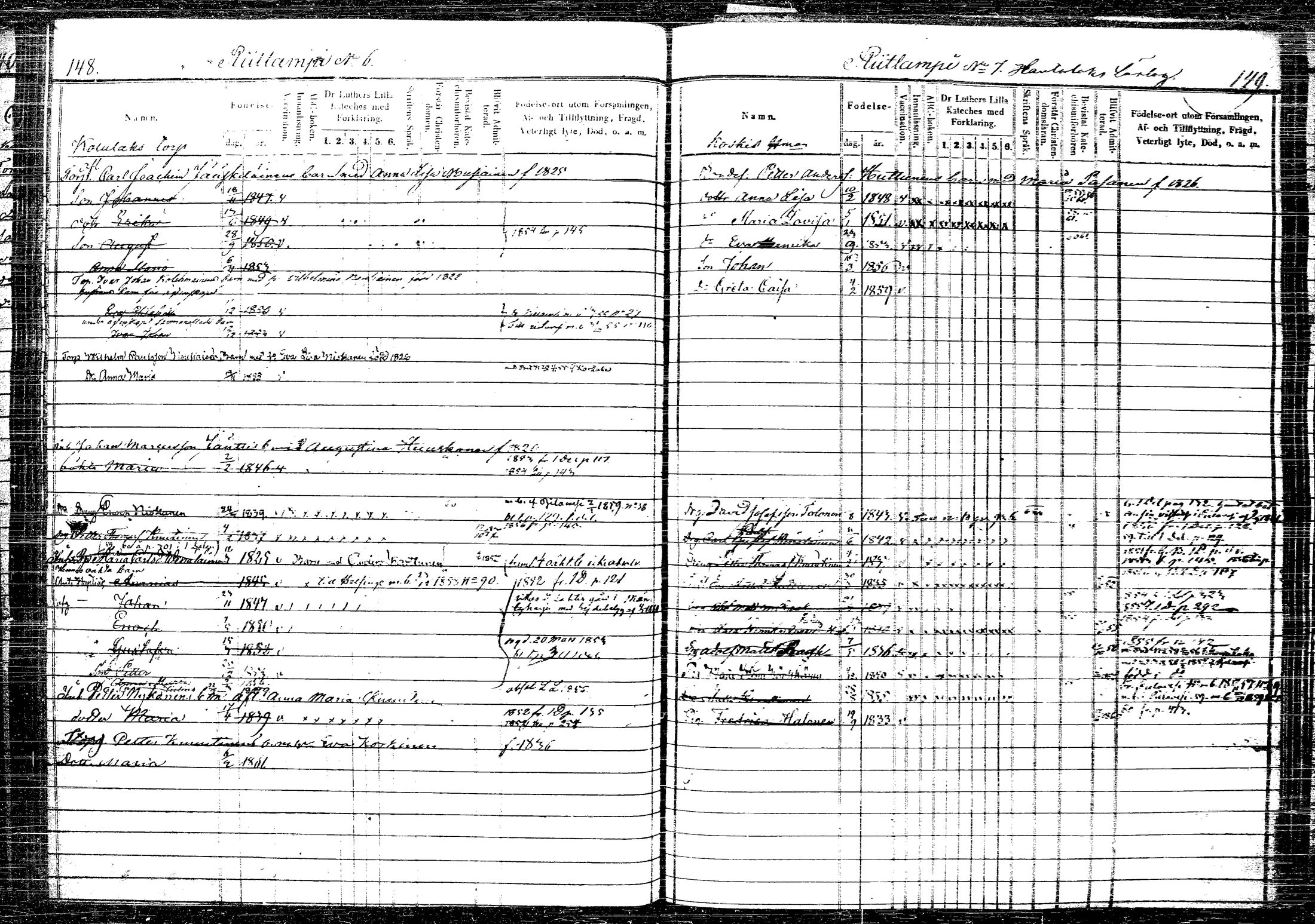 [ ../kirjat/Kirkonkirjat/rautalampi/lastenkirja_1852-1861_tk1100-1101/kuvat/94.jpg ]