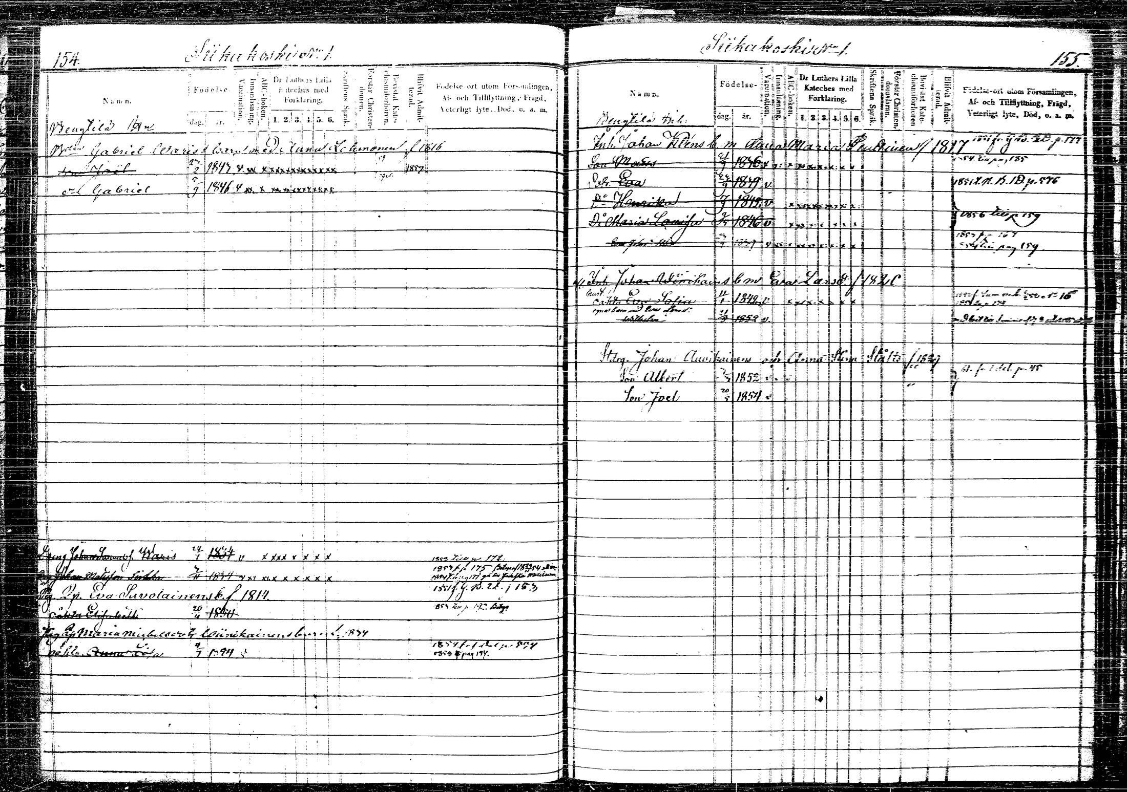 [ ../kirjat/Kirkonkirjat/rautalampi/lastenkirja_1852-1861_tk1100-1101/kuvat/97.jpg ]