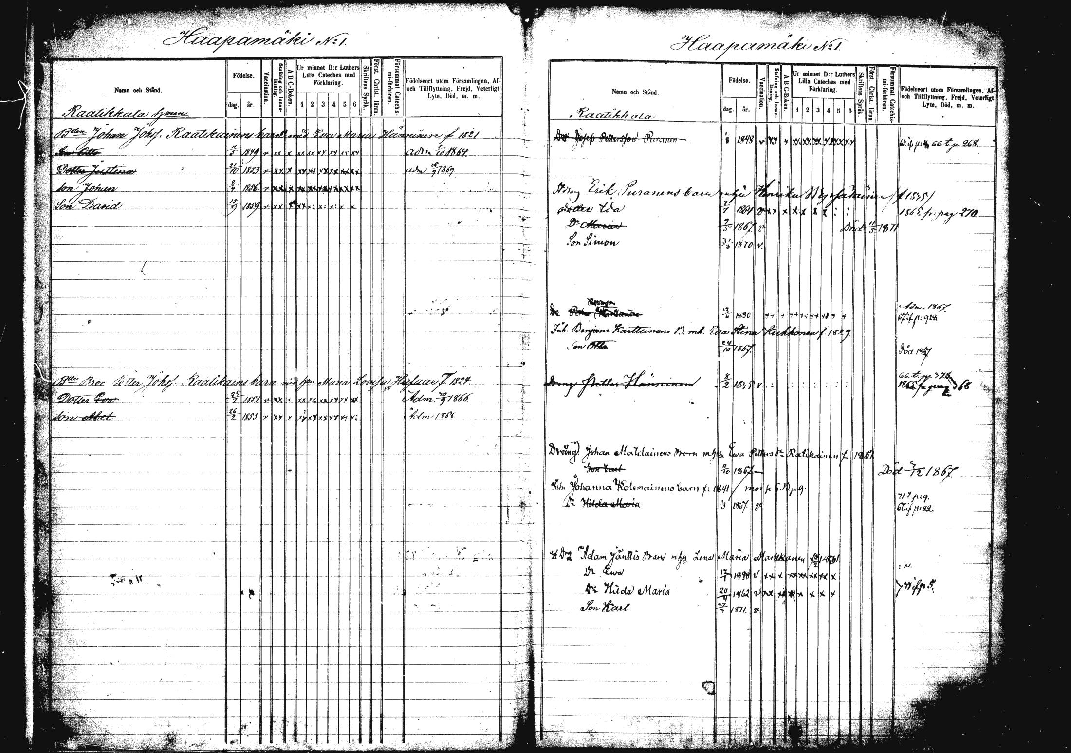 [ ../kirjat/Kirkonkirjat/rautalampi/lastenkirja_1862-1871_mko1-8/kuvat/1.jpg ]