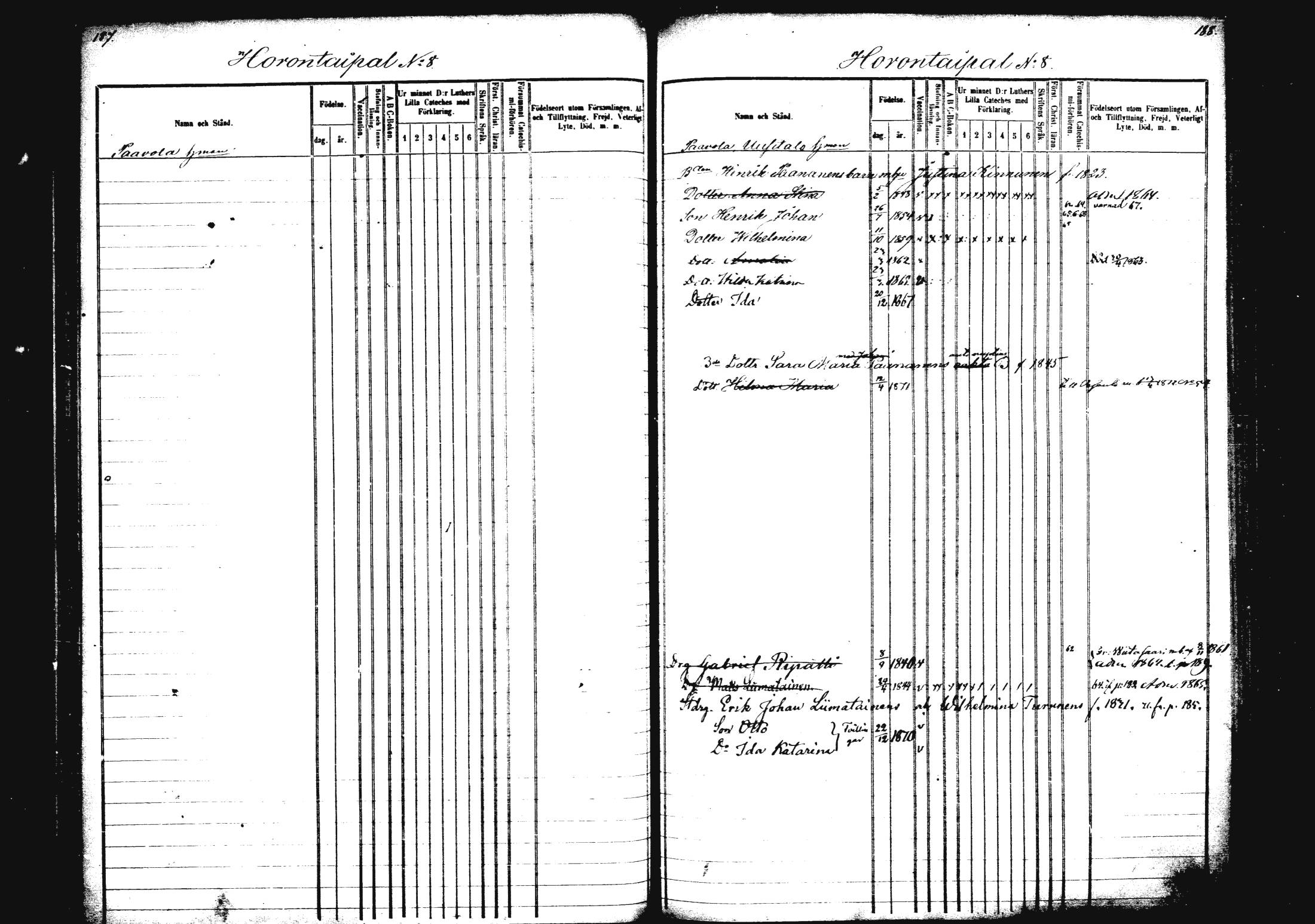 [ ../kirjat/Kirkonkirjat/rautalampi/lastenkirja_1862-1871_mko1-8/kuvat/102.jpg ]