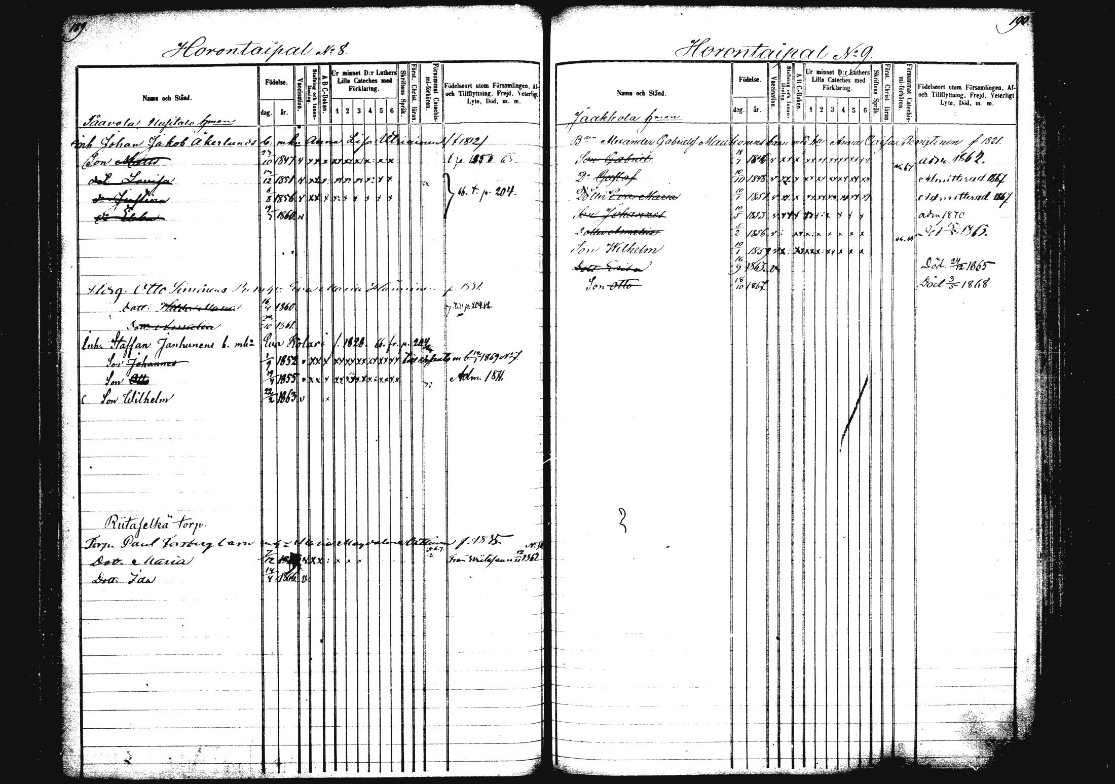 [ ../kirjat/Kirkonkirjat/rautalampi/lastenkirja_1862-1871_mko1-8/kuvat/103.jpg ]