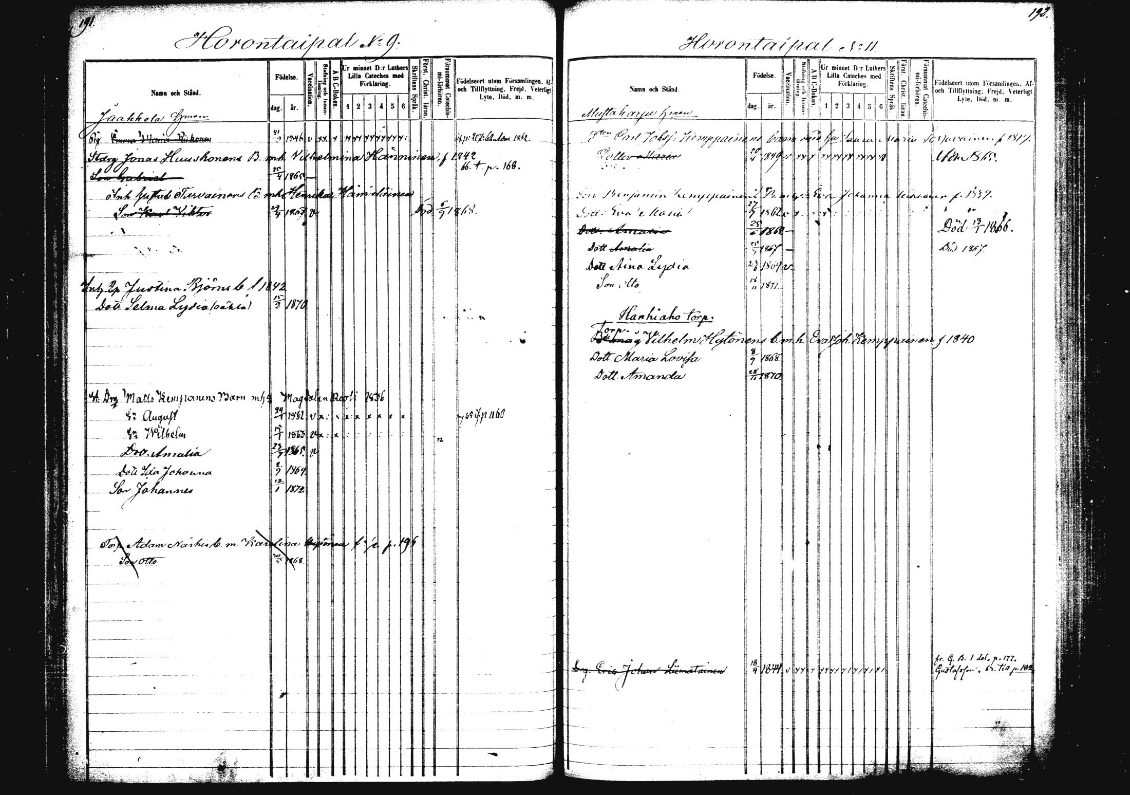 [ ../kirjat/Kirkonkirjat/rautalampi/lastenkirja_1862-1871_mko1-8/kuvat/104.jpg ]