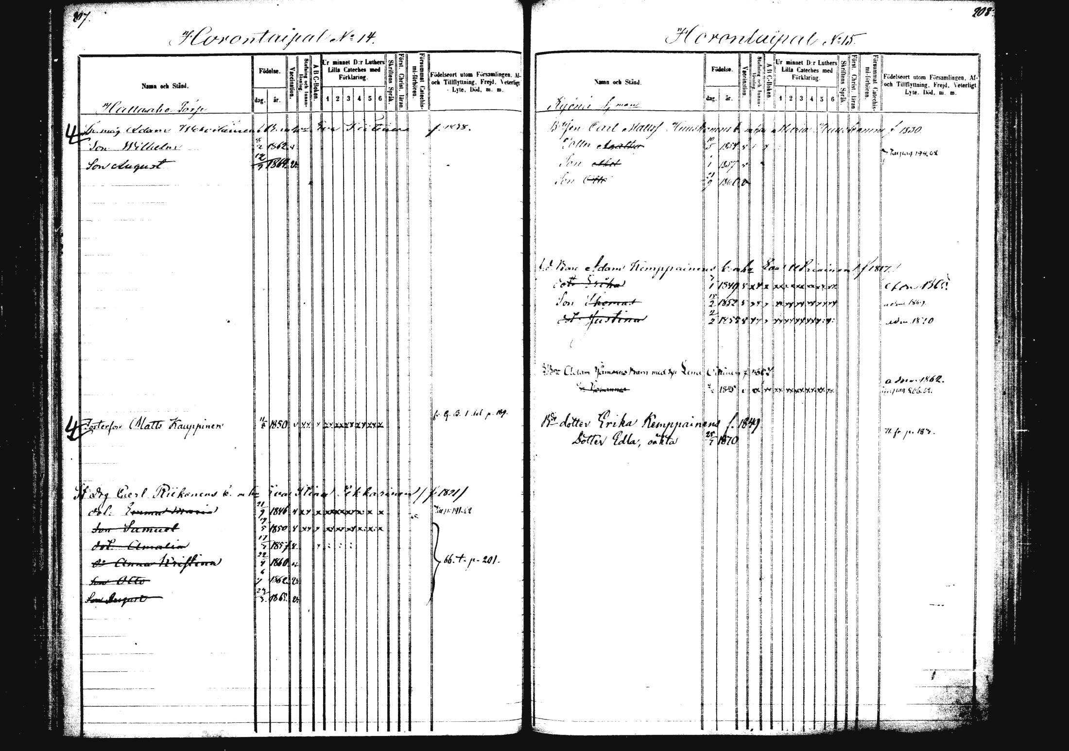 [ ../kirjat/Kirkonkirjat/rautalampi/lastenkirja_1862-1871_mko1-8/kuvat/112.jpg ]