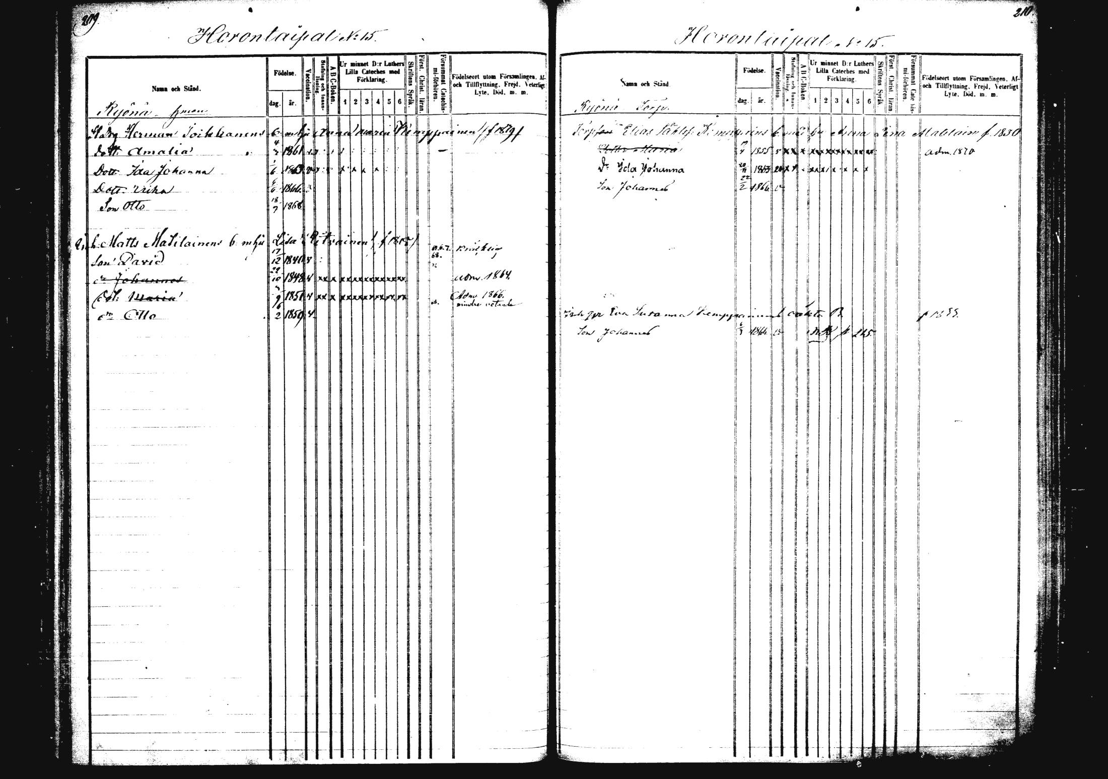 [ ../kirjat/Kirkonkirjat/rautalampi/lastenkirja_1862-1871_mko1-8/kuvat/113.jpg ]