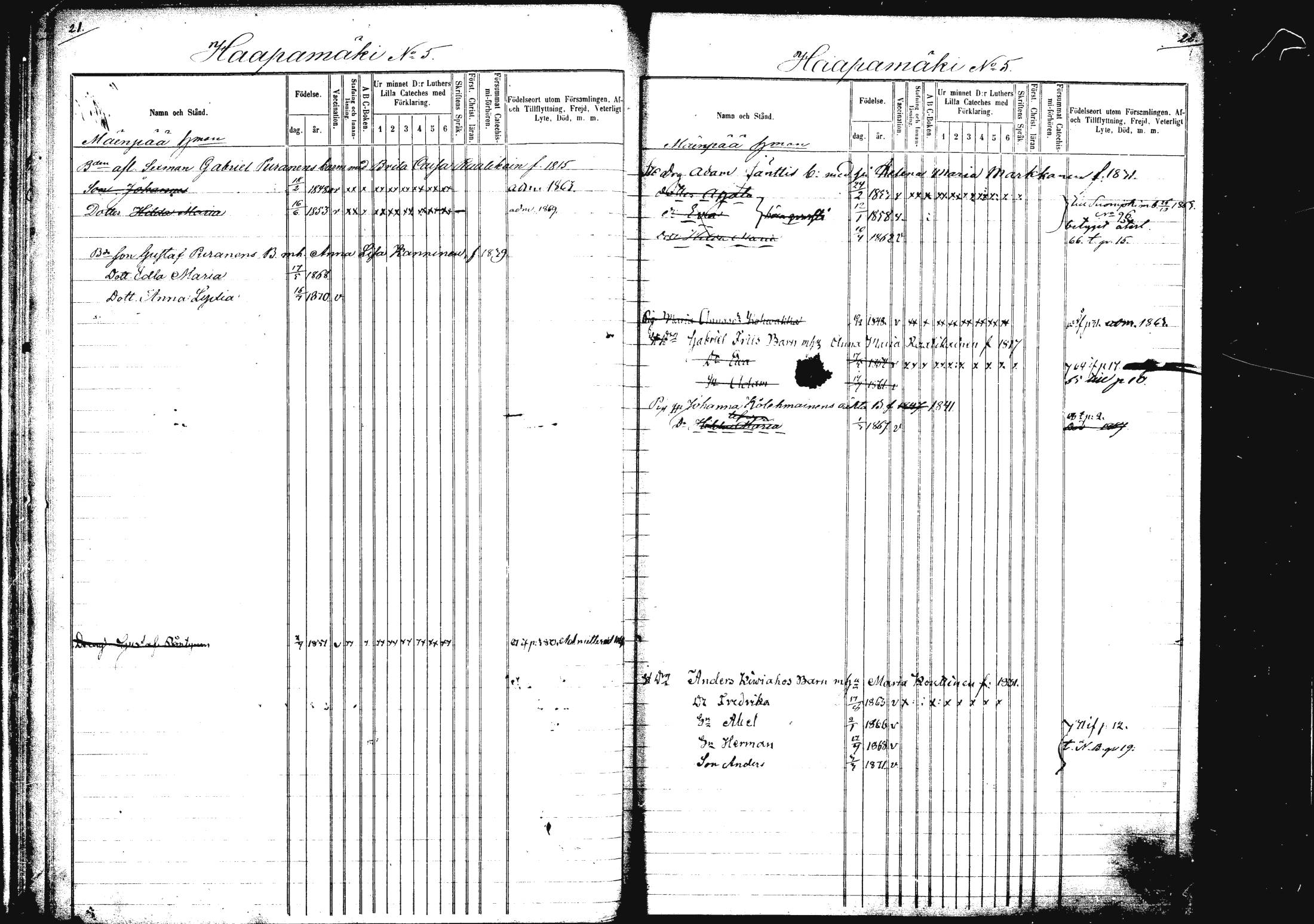 [ ../kirjat/Kirkonkirjat/rautalampi/lastenkirja_1862-1871_mko1-8/kuvat/12.jpg ]