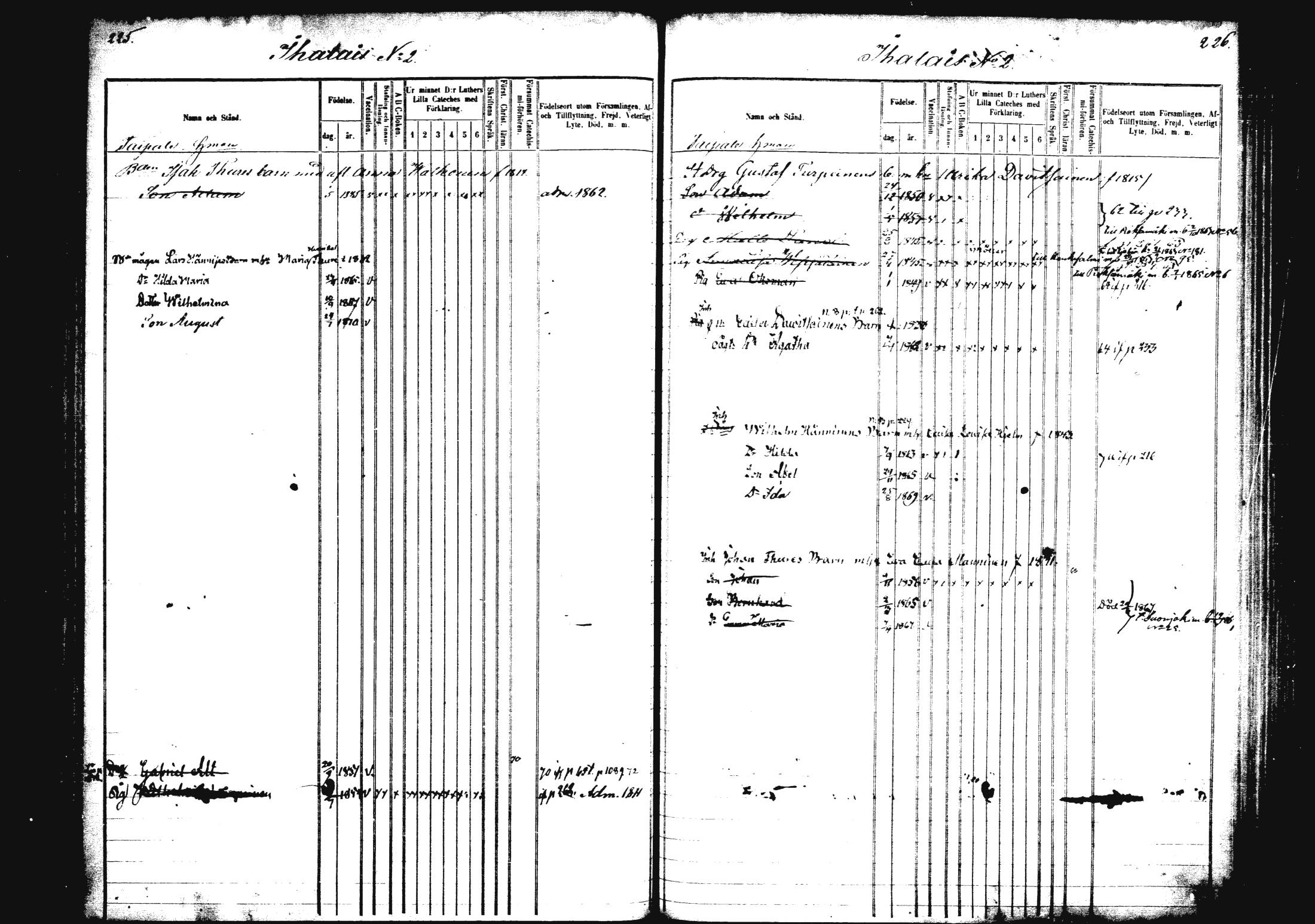 [ ../kirjat/Kirkonkirjat/rautalampi/lastenkirja_1862-1871_mko1-8/kuvat/121.jpg ]
