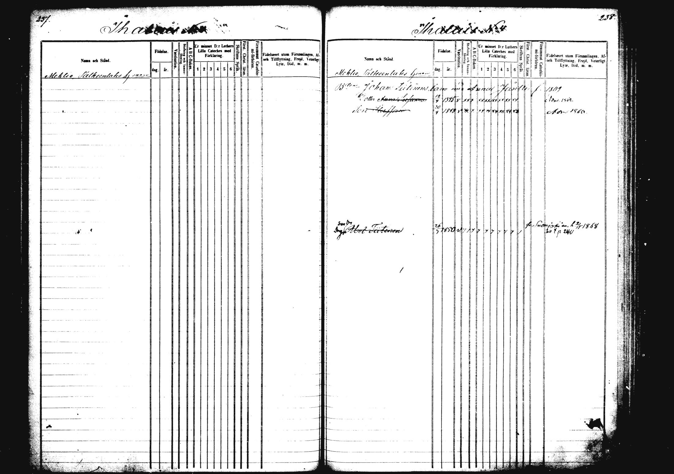 [ ../kirjat/Kirkonkirjat/rautalampi/lastenkirja_1862-1871_mko1-8/kuvat/127.jpg ]