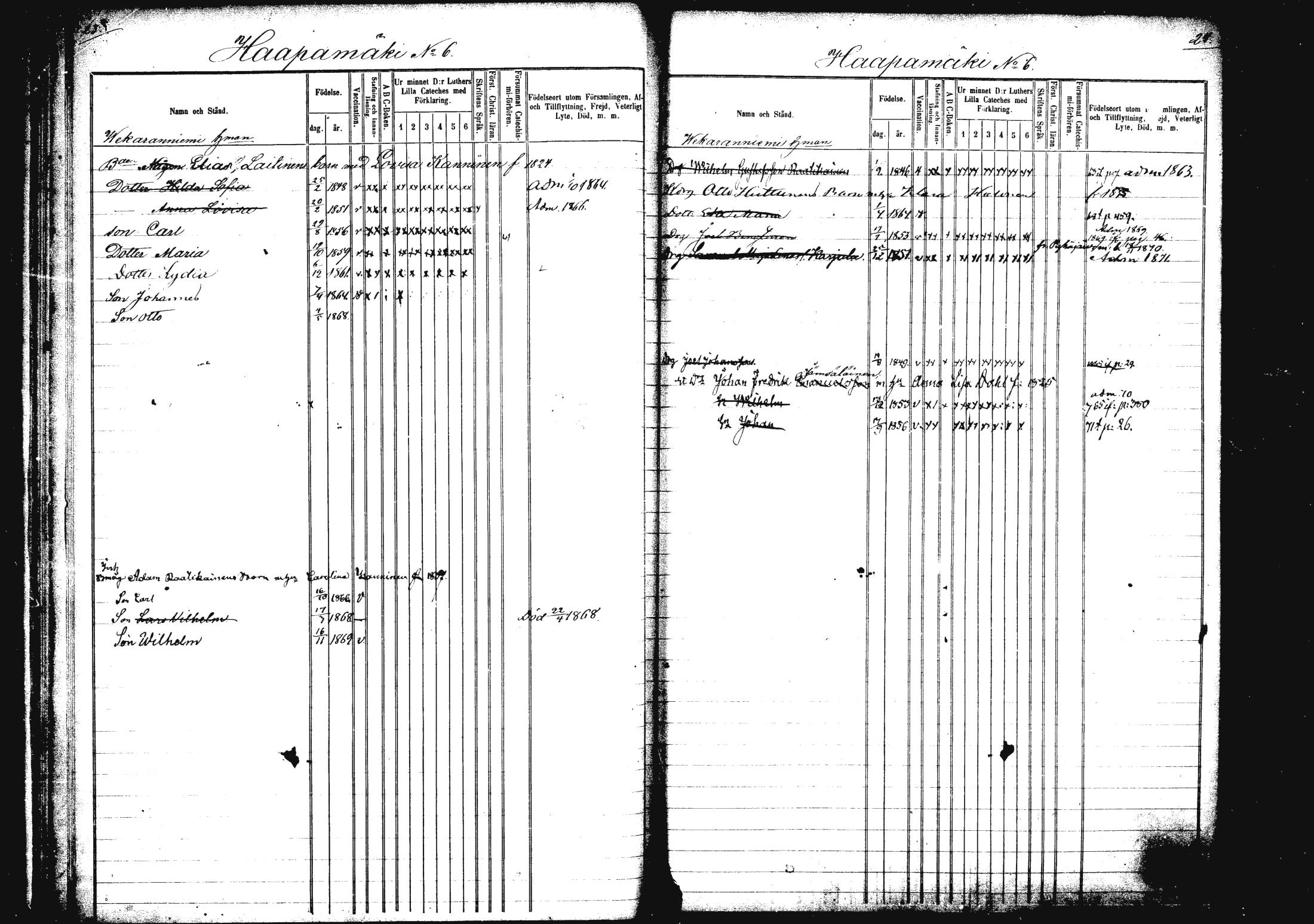 [ ../kirjat/Kirkonkirjat/rautalampi/lastenkirja_1862-1871_mko1-8/kuvat/13.jpg ]