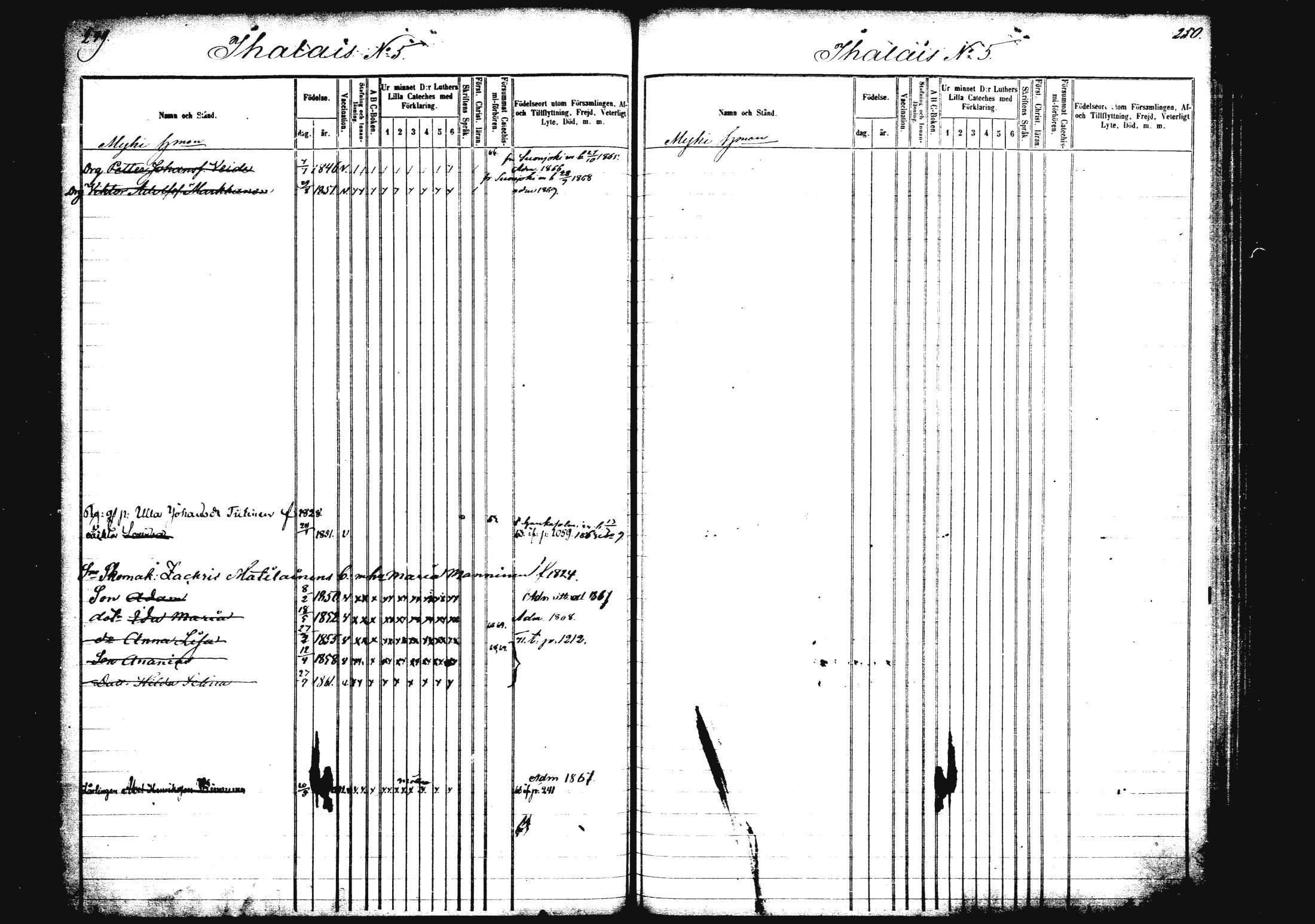 [ ../kirjat/Kirkonkirjat/rautalampi/lastenkirja_1862-1871_mko1-8/kuvat/133.jpg ]