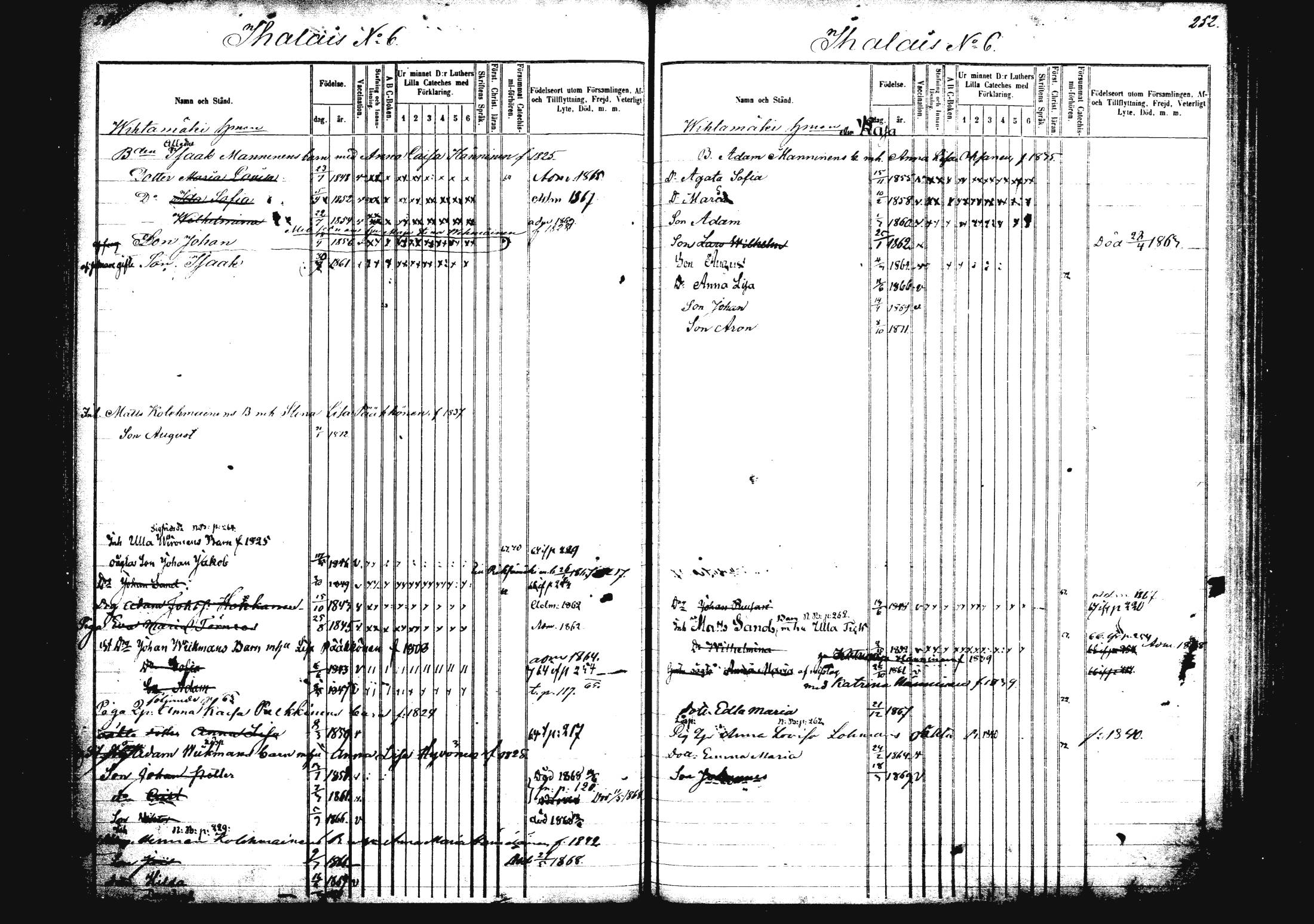 [ ../kirjat/Kirkonkirjat/rautalampi/lastenkirja_1862-1871_mko1-8/kuvat/134.jpg ]