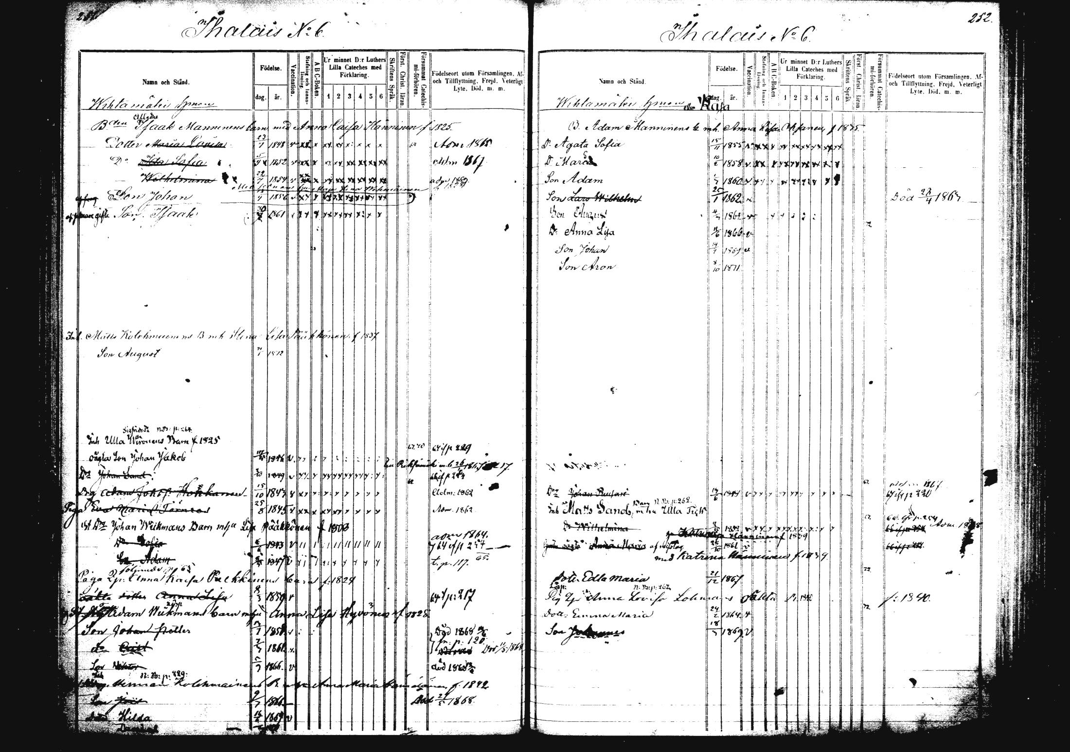 [ ../kirjat/Kirkonkirjat/rautalampi/lastenkirja_1862-1871_mko1-8/kuvat/135.jpg ]