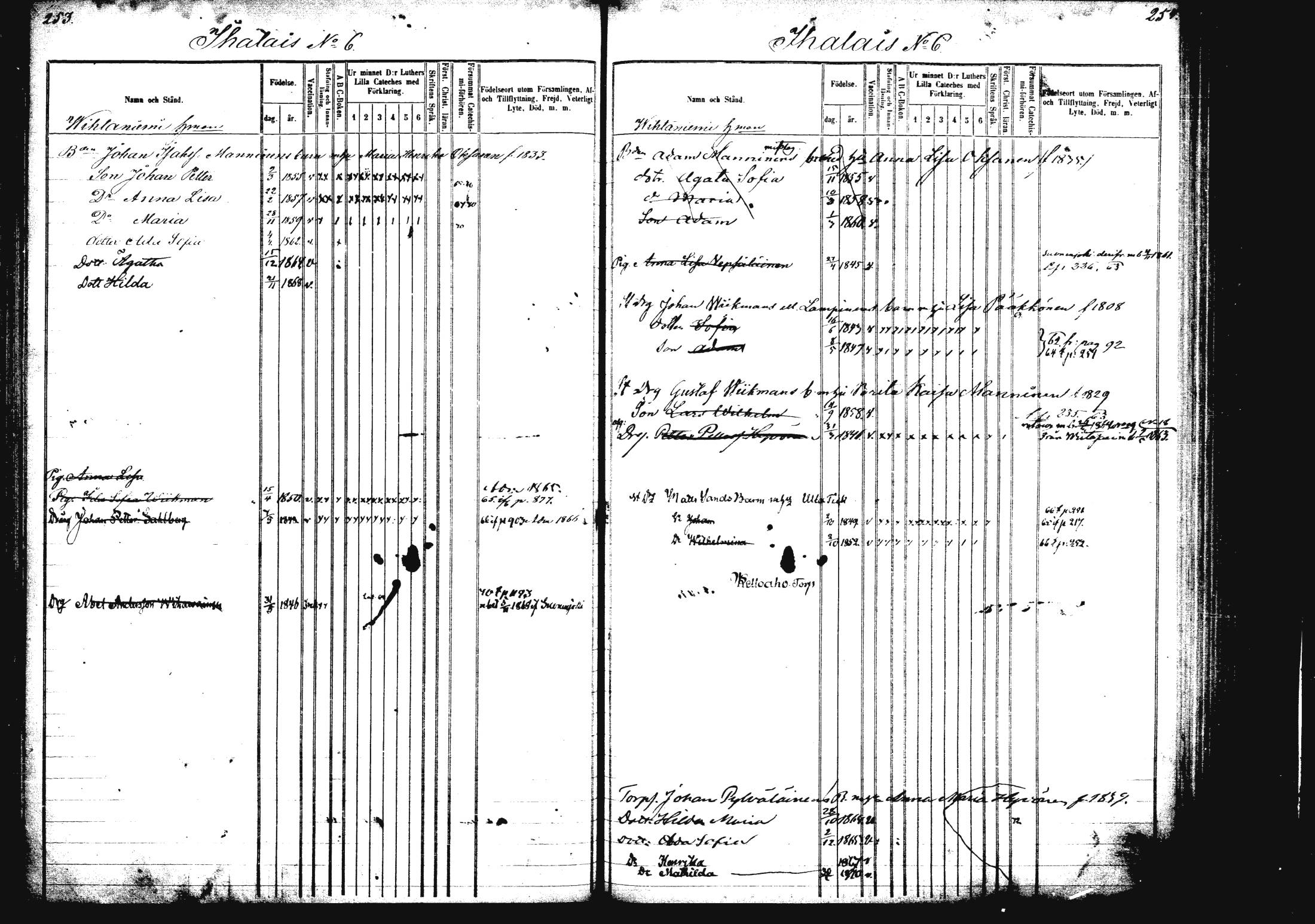 [ ../kirjat/Kirkonkirjat/rautalampi/lastenkirja_1862-1871_mko1-8/kuvat/137.jpg ]