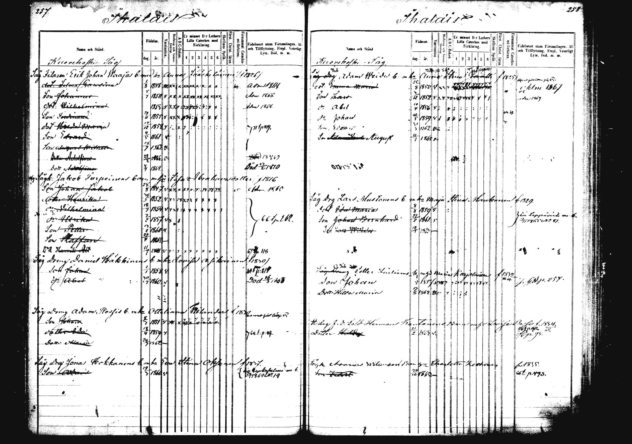 [ ../kirjat/Kirkonkirjat/rautalampi/lastenkirja_1862-1871_mko1-8/kuvat/139.jpg ]