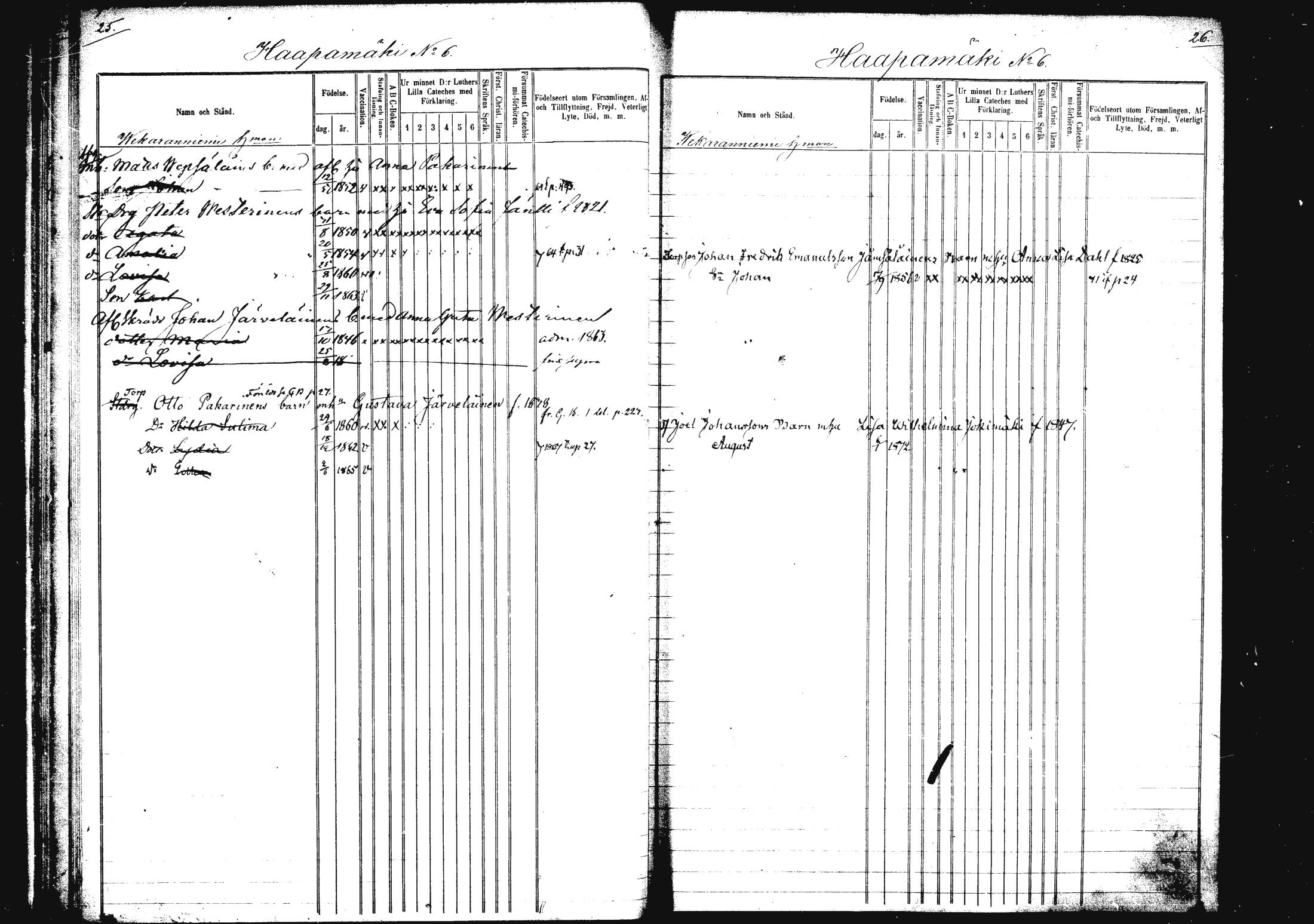 [ ../kirjat/Kirkonkirjat/rautalampi/lastenkirja_1862-1871_mko1-8/kuvat/14.jpg ]