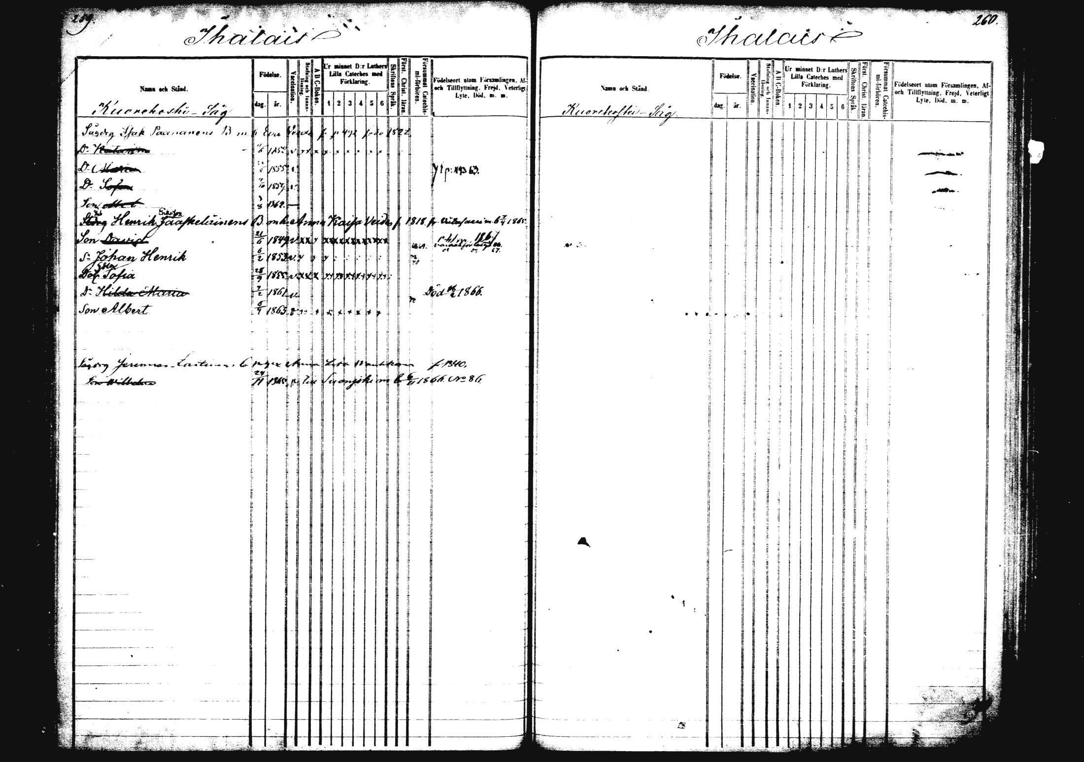[ ../kirjat/Kirkonkirjat/rautalampi/lastenkirja_1862-1871_mko1-8/kuvat/140.jpg ]