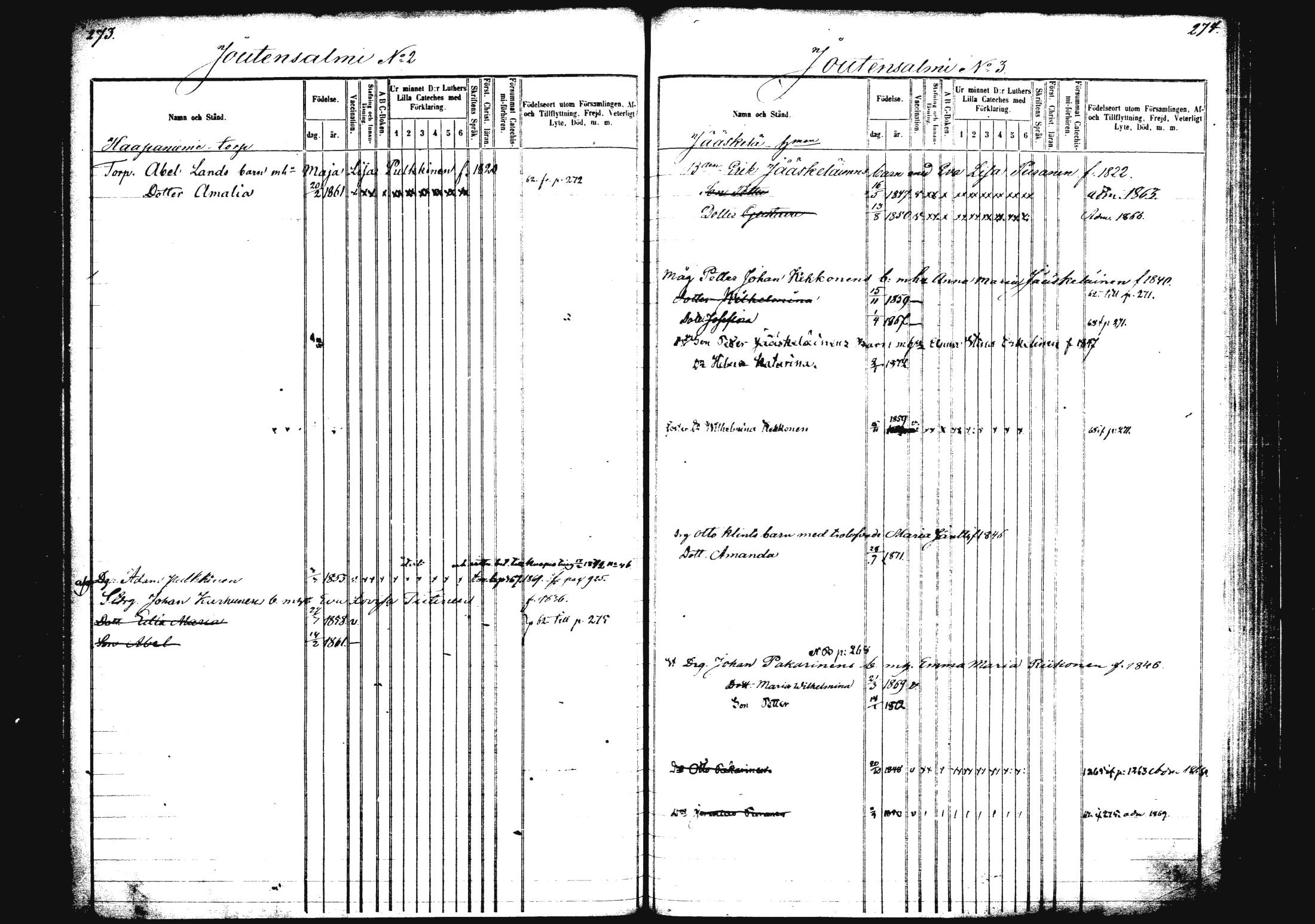 [ ../kirjat/Kirkonkirjat/rautalampi/lastenkirja_1862-1871_mko1-8/kuvat/147.jpg ]