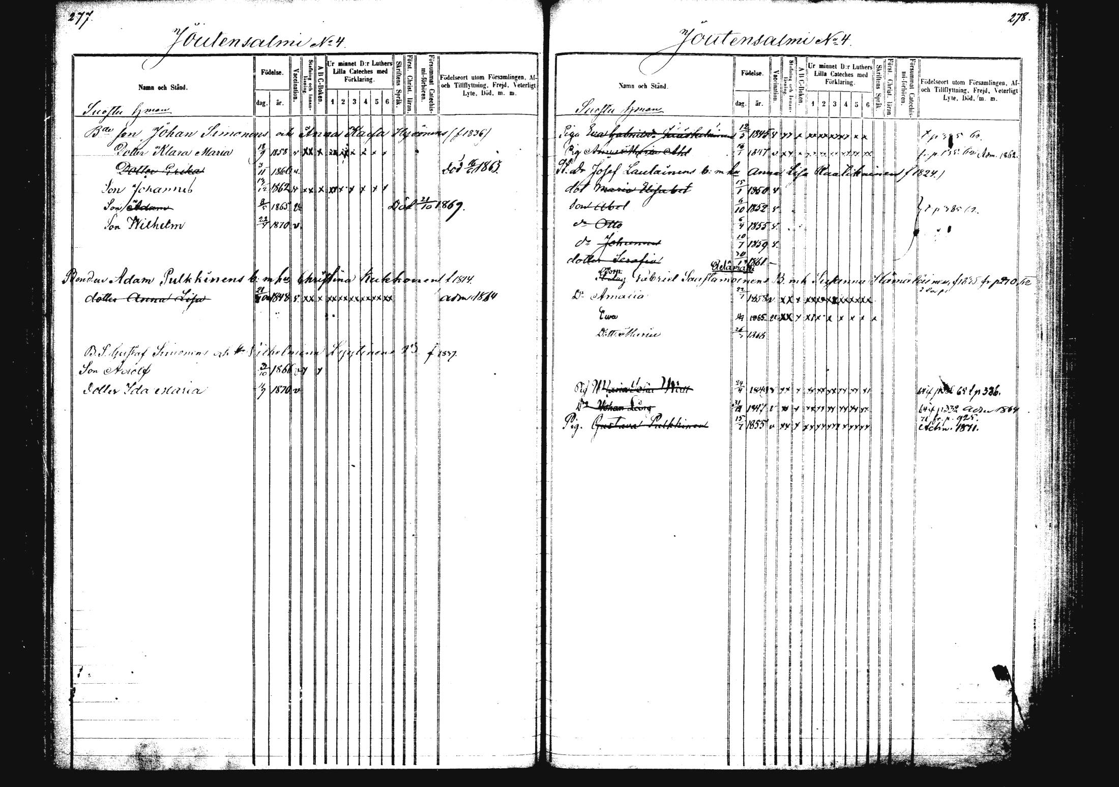 [ ../kirjat/Kirkonkirjat/rautalampi/lastenkirja_1862-1871_mko1-8/kuvat/149.jpg ]