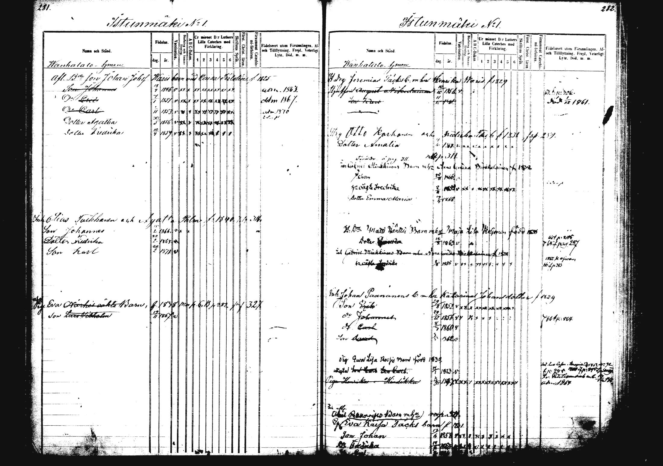 [ ../kirjat/Kirkonkirjat/rautalampi/lastenkirja_1862-1871_mko1-8/kuvat/151.jpg ]