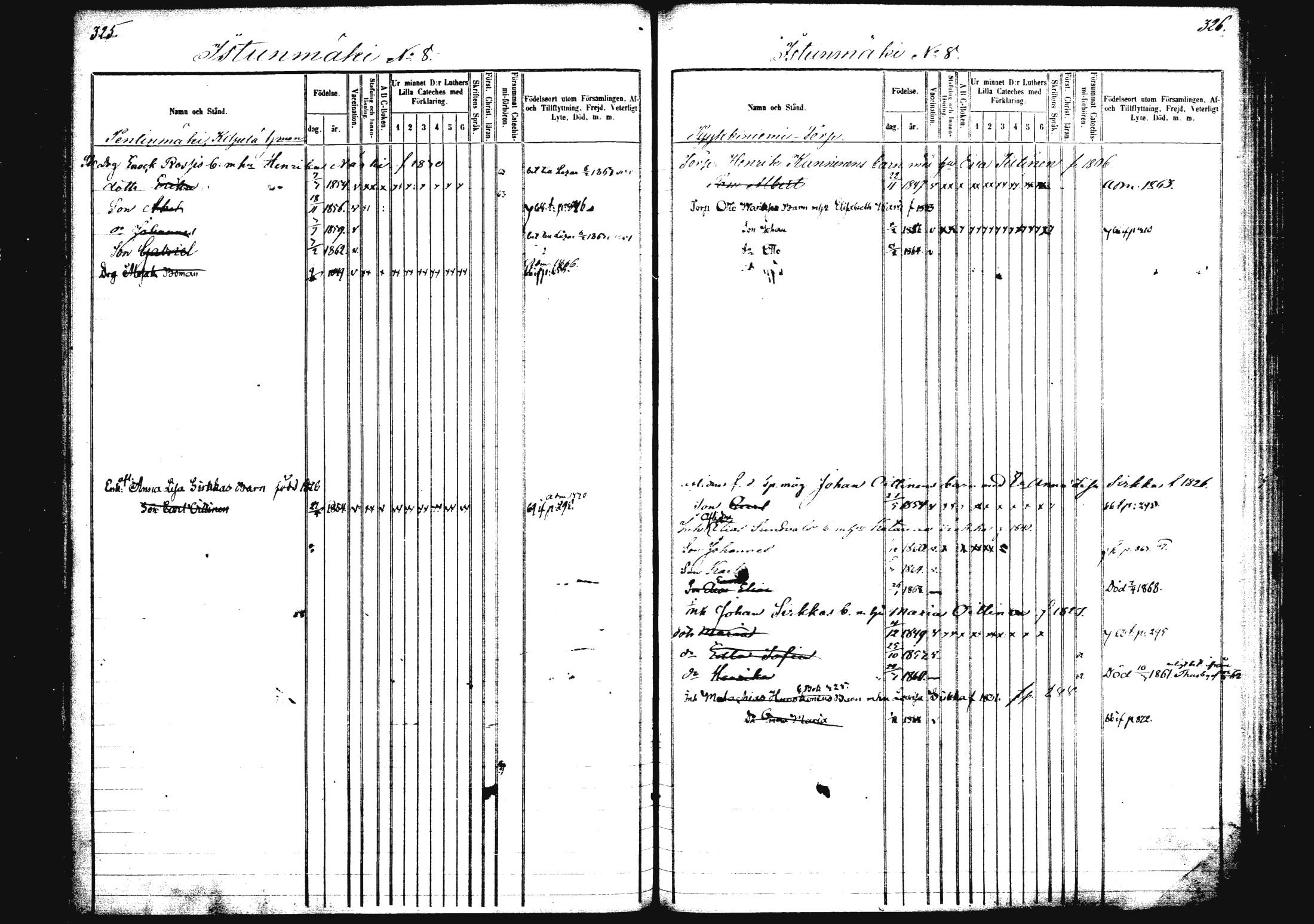 [ ../kirjat/Kirkonkirjat/rautalampi/lastenkirja_1862-1871_mko1-8/kuvat/175.jpg ]