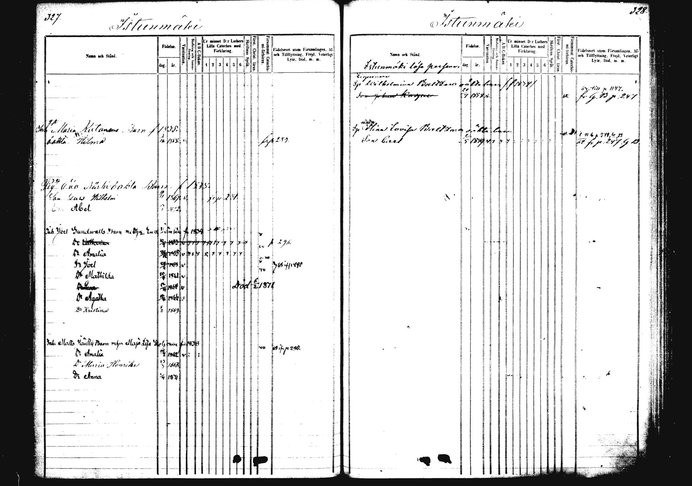 [ ../kirjat/Kirkonkirjat/rautalampi/lastenkirja_1862-1871_mko1-8/kuvat/176.jpg ]