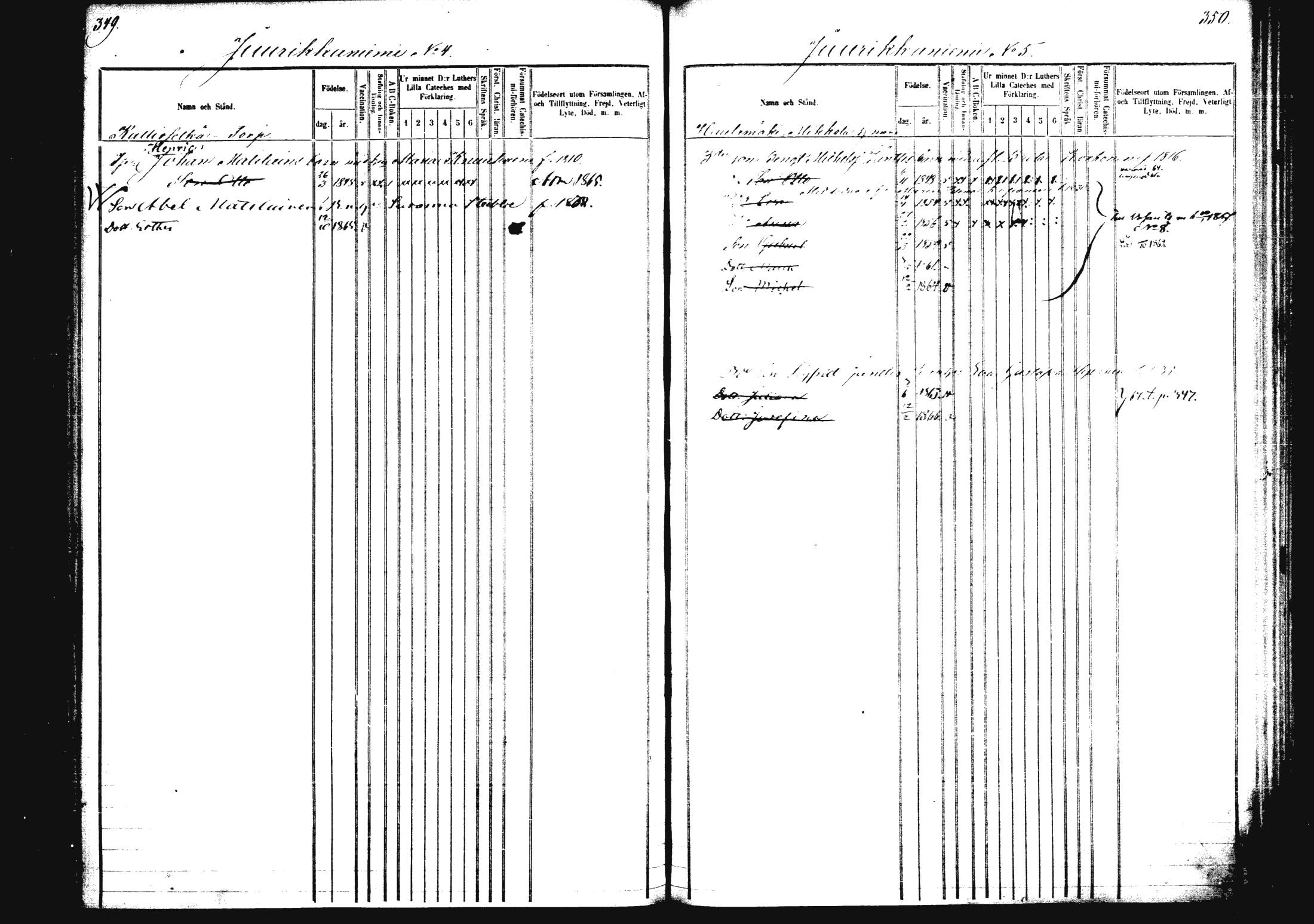 [ ../kirjat/Kirkonkirjat/rautalampi/lastenkirja_1862-1871_mko1-8/kuvat/190.jpg ]