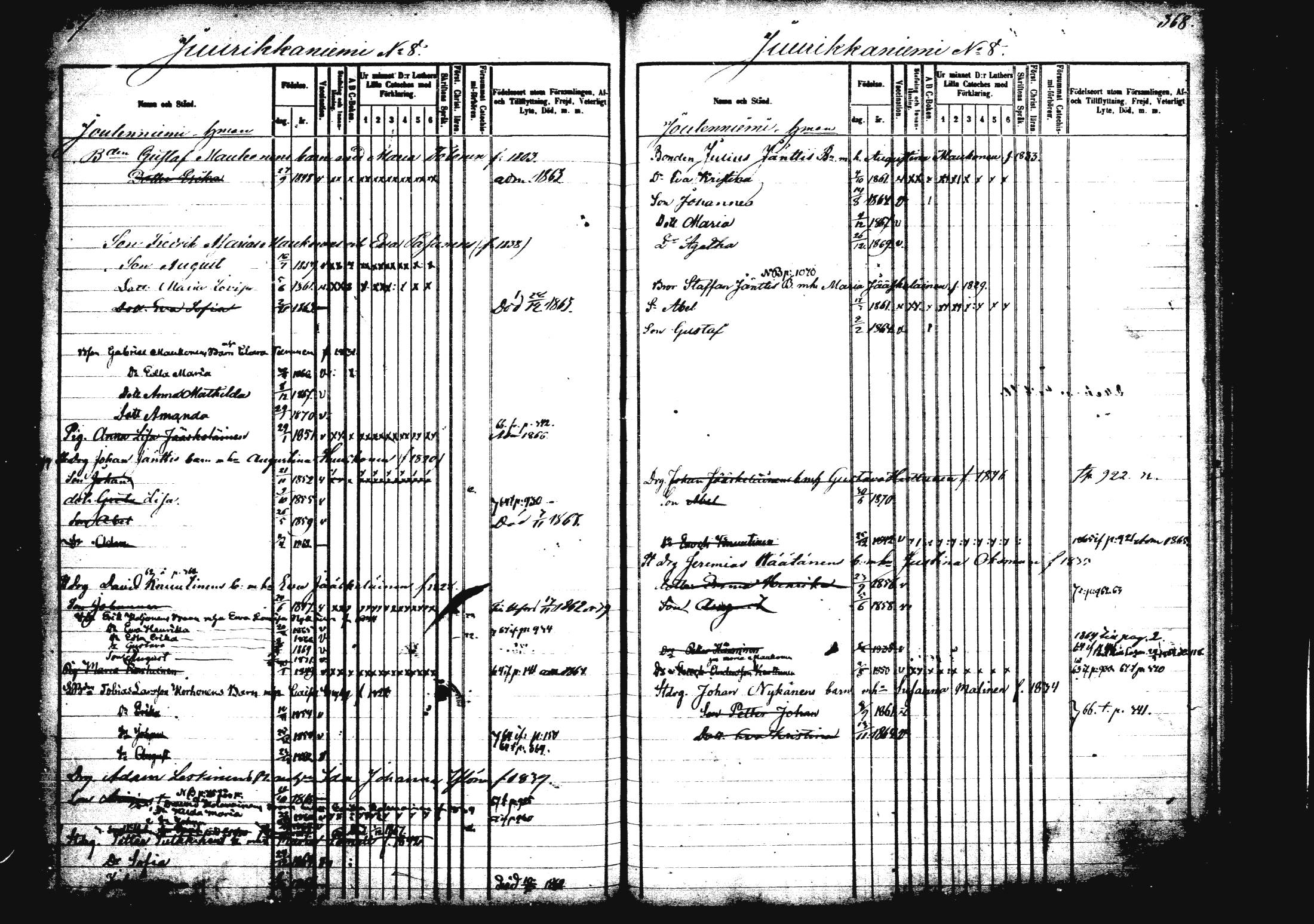 [ ../kirjat/Kirkonkirjat/rautalampi/lastenkirja_1862-1871_mko1-8/kuvat/200.jpg ]