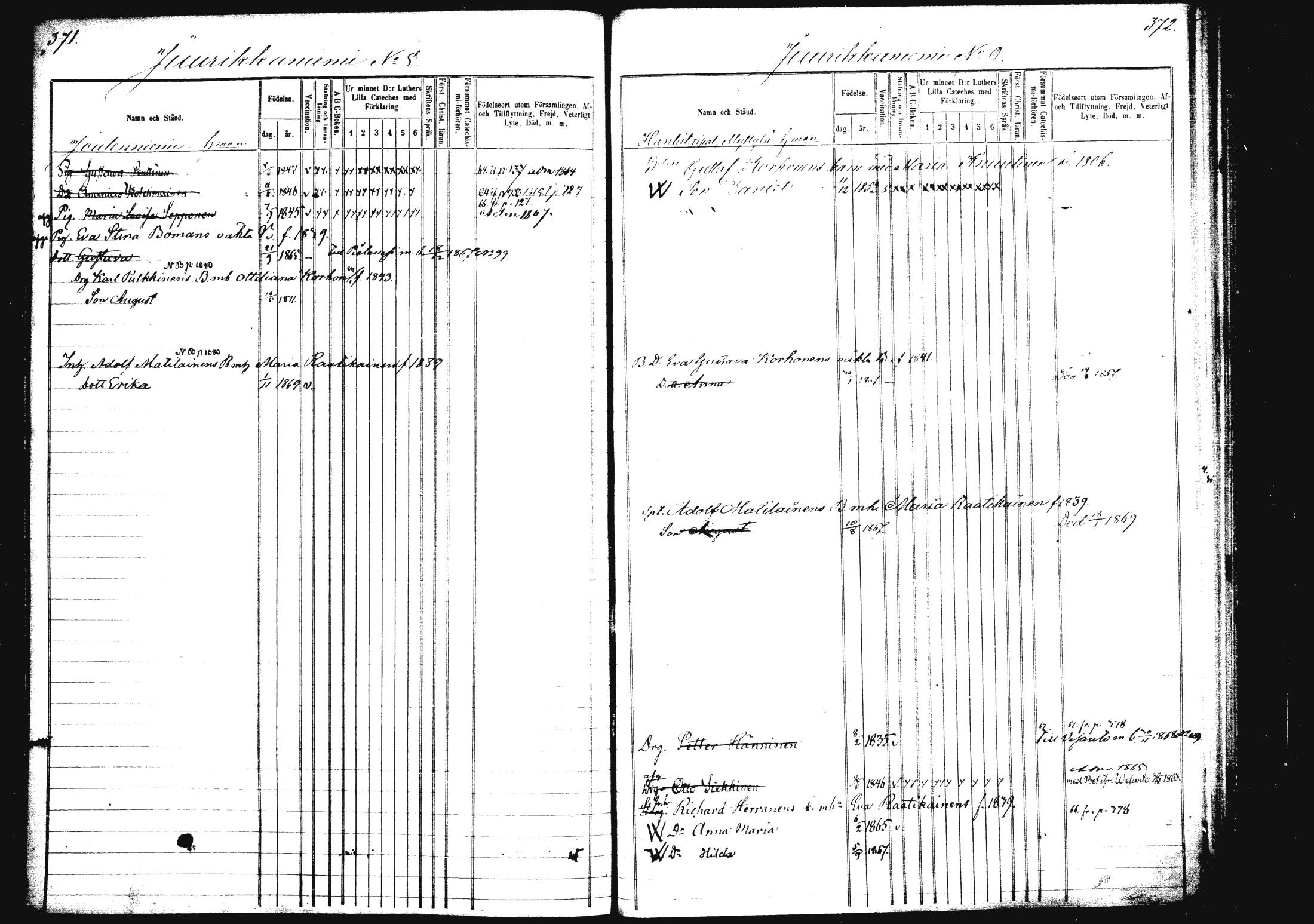[ ../kirjat/Kirkonkirjat/rautalampi/lastenkirja_1862-1871_mko1-8/kuvat/203.jpg ]