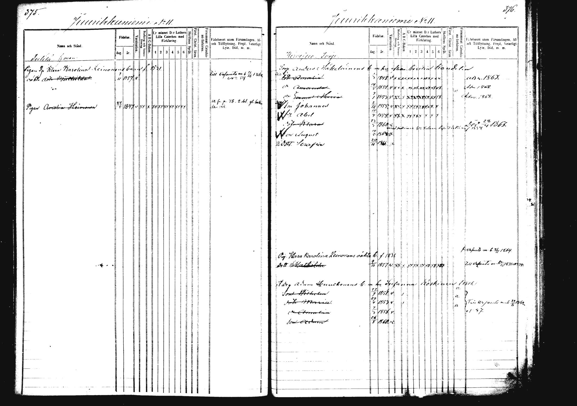 [ ../kirjat/Kirkonkirjat/rautalampi/lastenkirja_1862-1871_mko1-8/kuvat/205.jpg ]